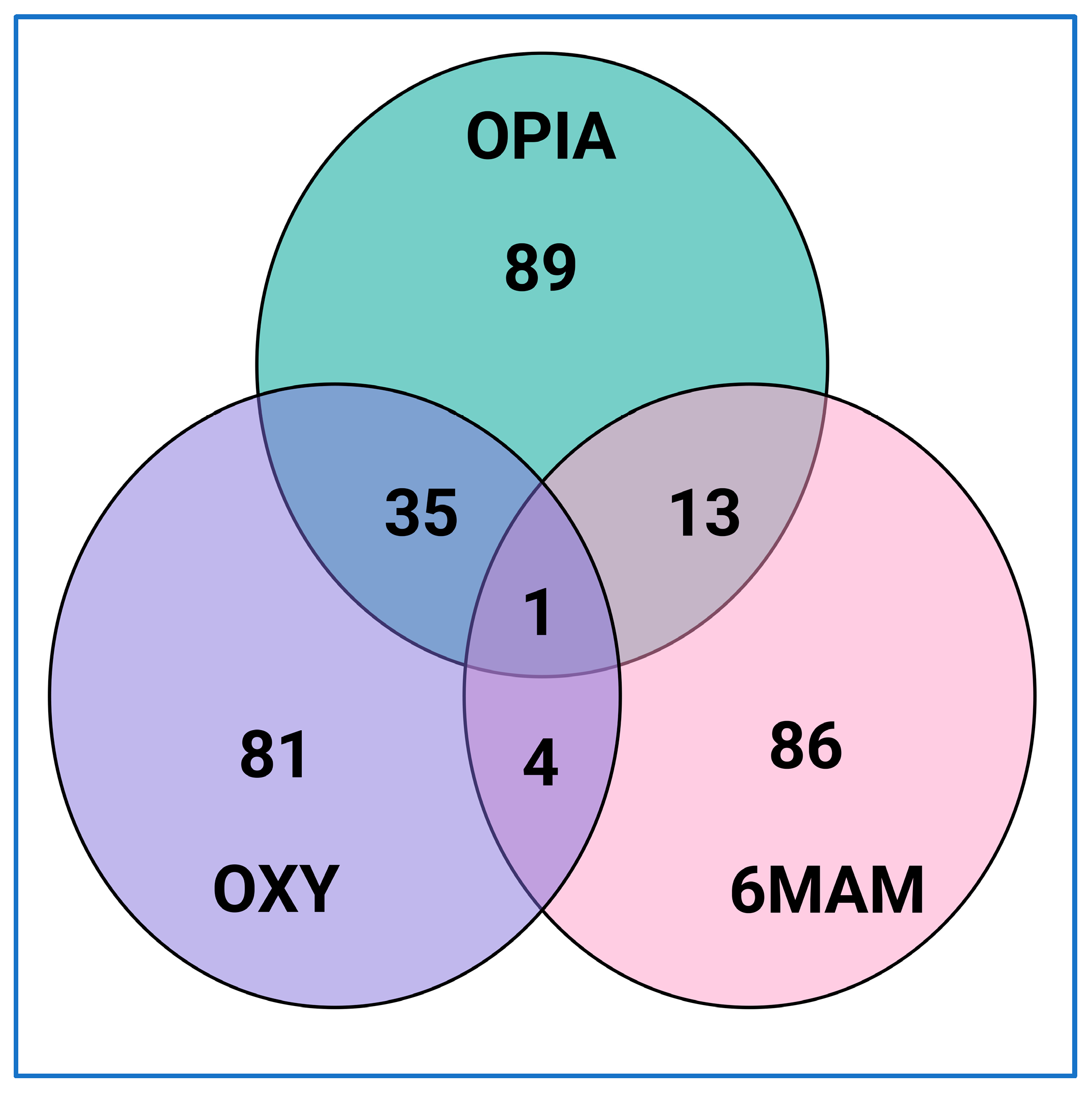 Preprints 223961 g002 Preprints 223961 g002
