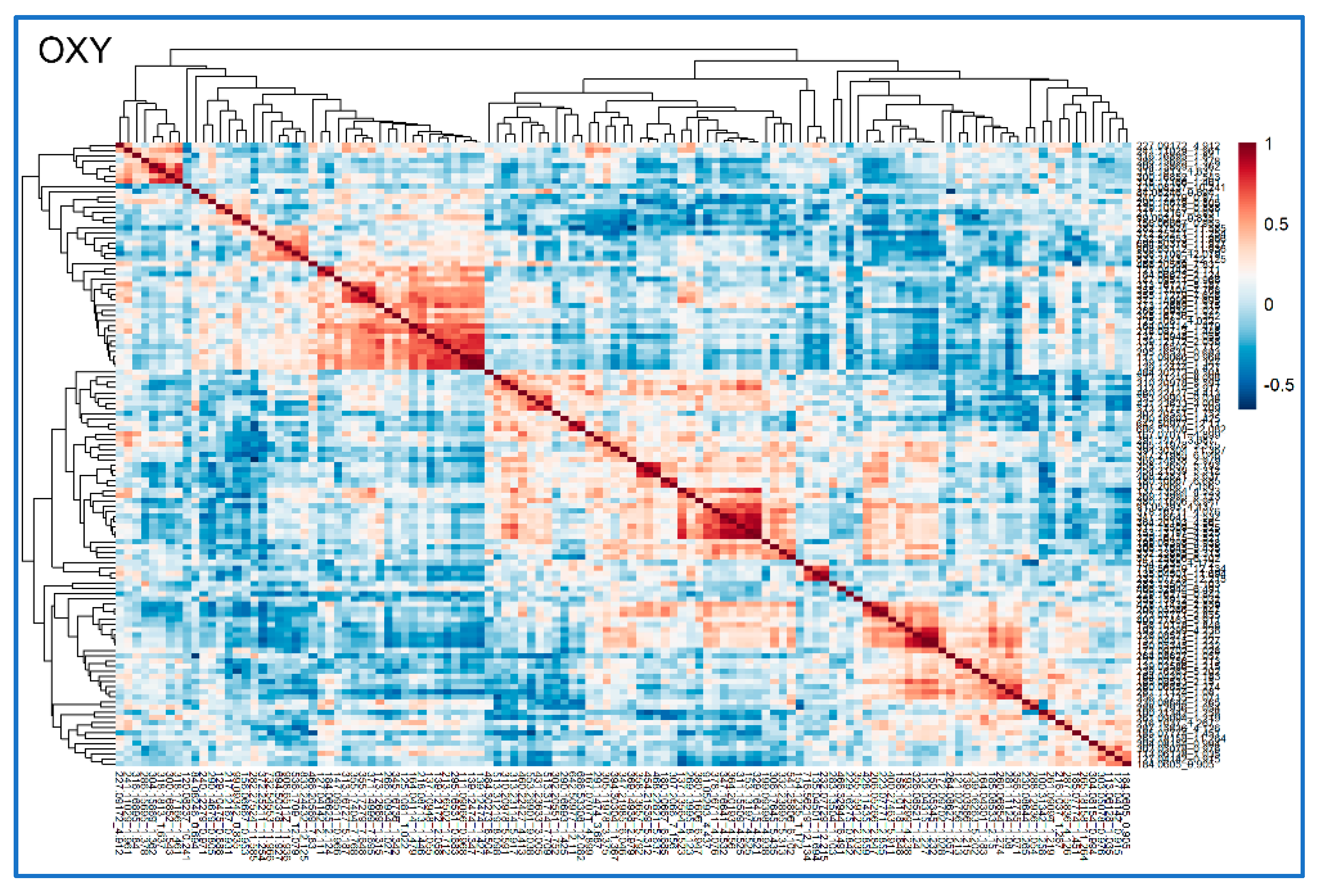 Preprints 223961 g004 Preprints 223961 g004