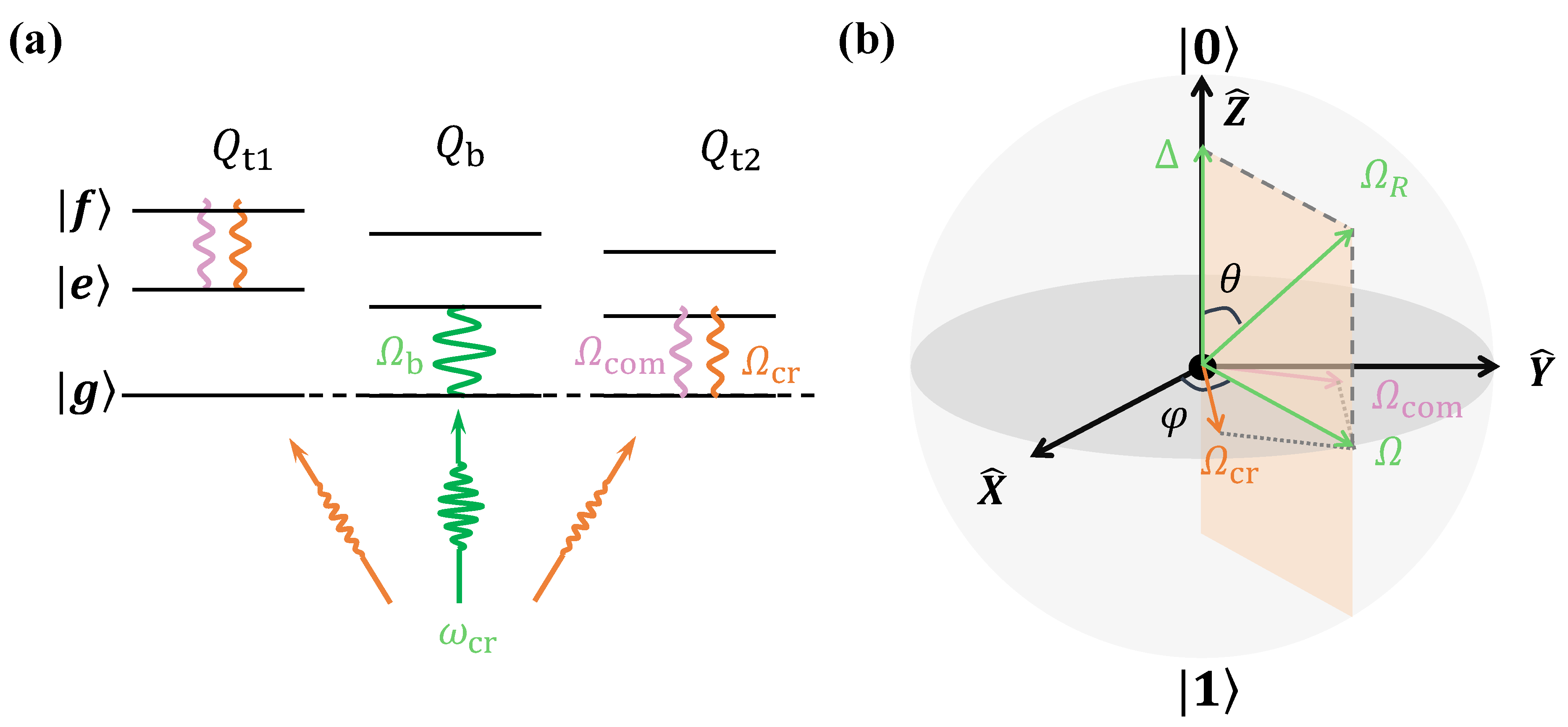 Preprints 102406 g001