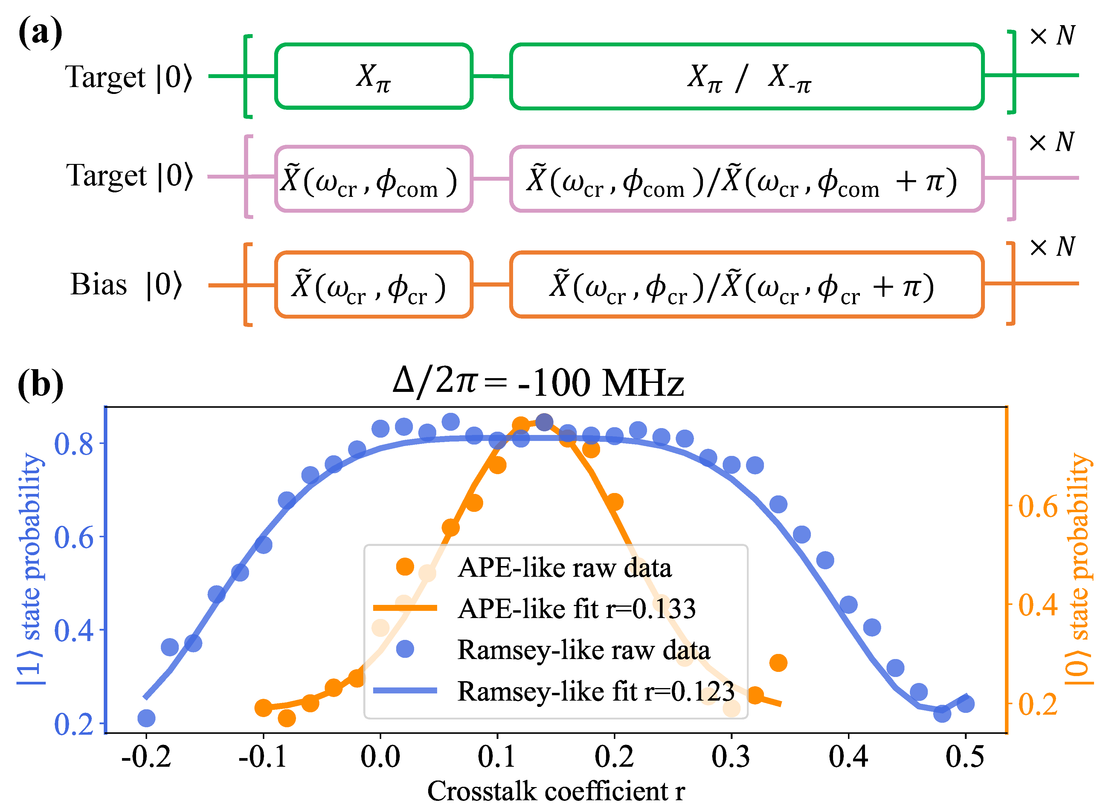 Preprints 102406 g003