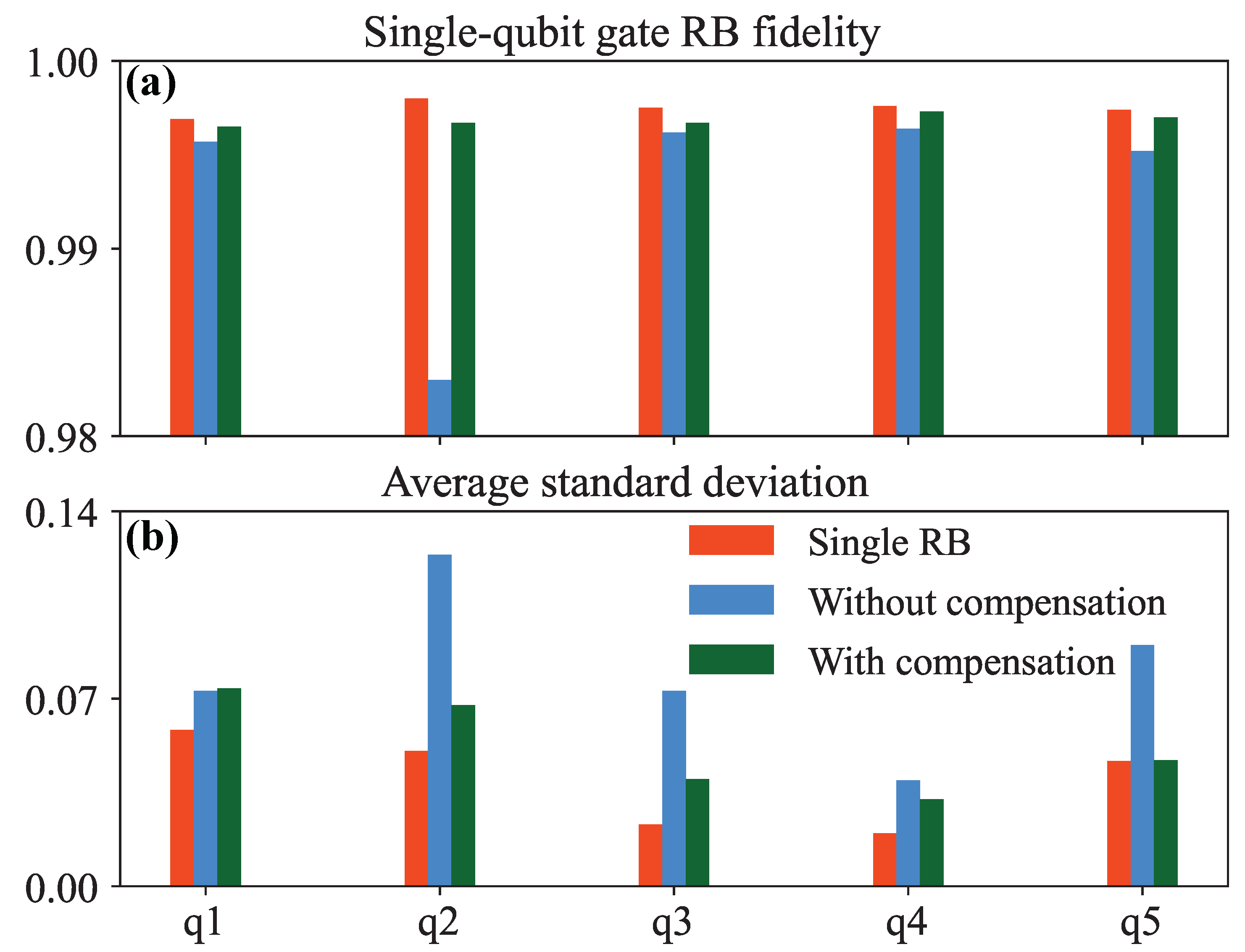 Preprints 102406 g004