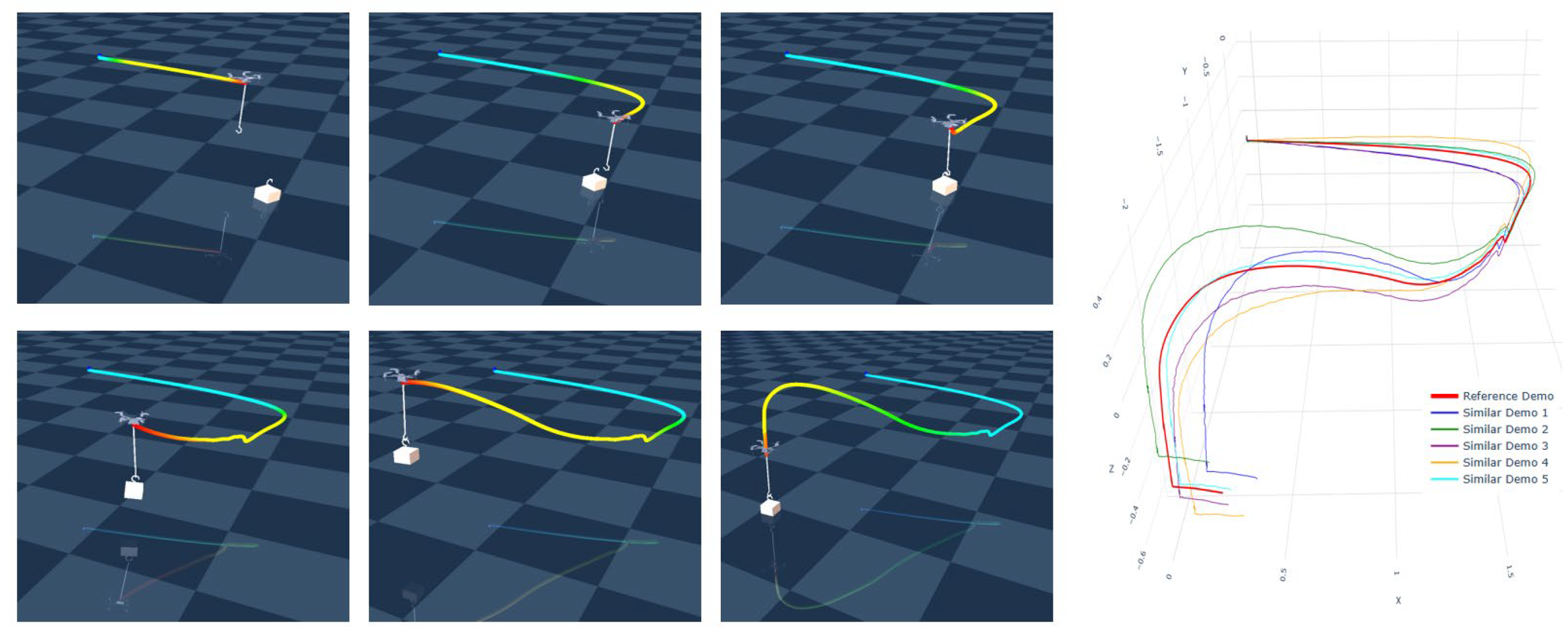 Preprints 173200 g007