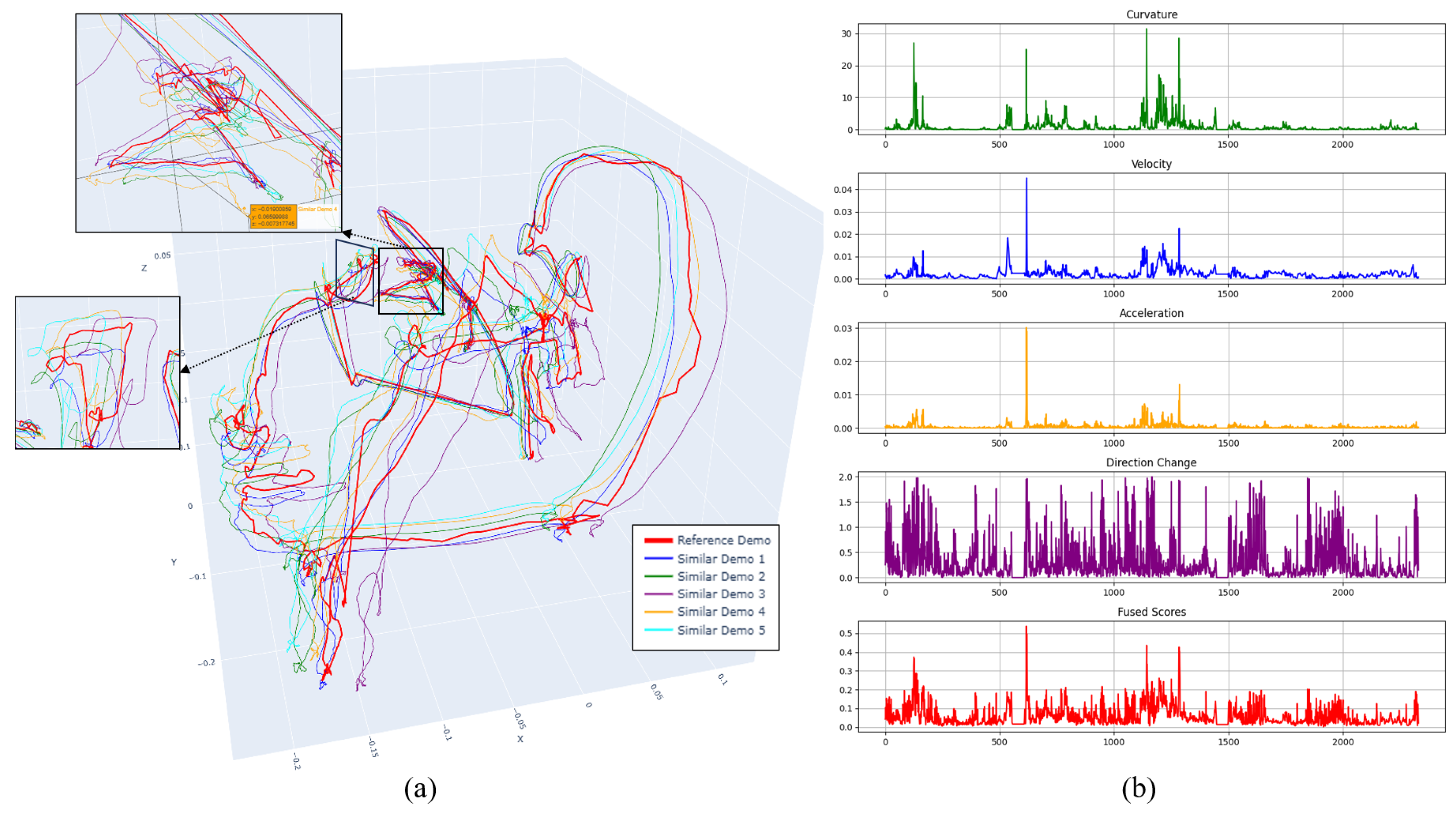 Preprints 173200 g010