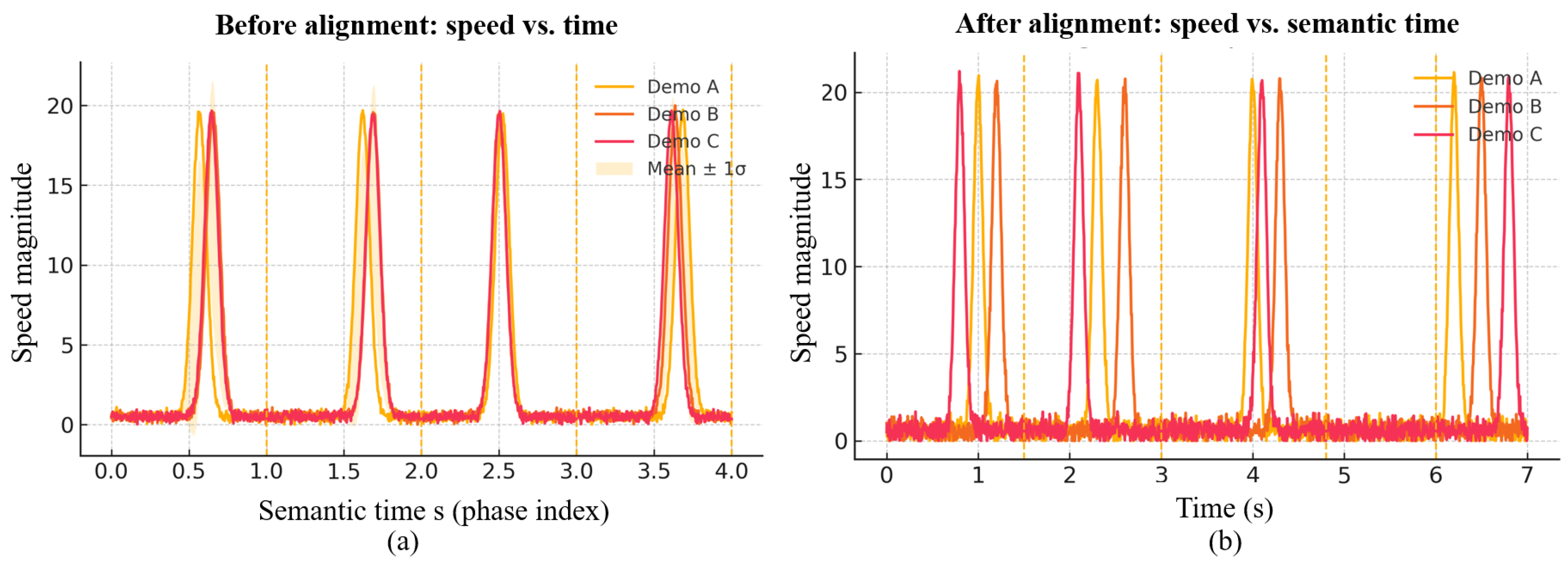 Preprints 173200 g011