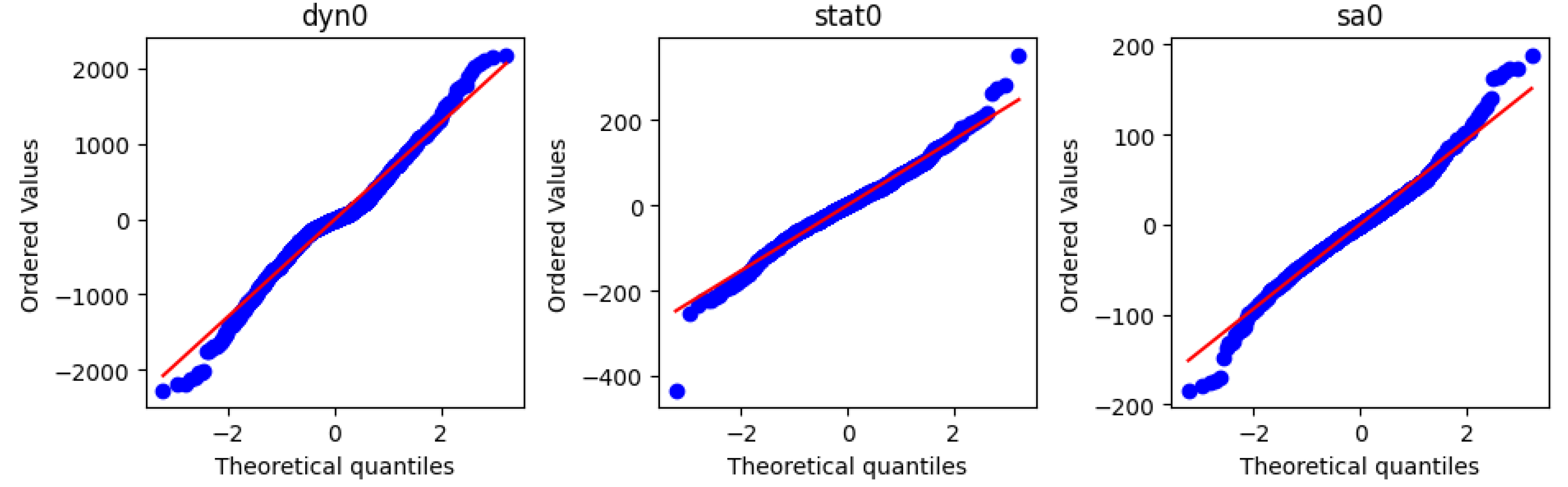 Preprints 211345 g011