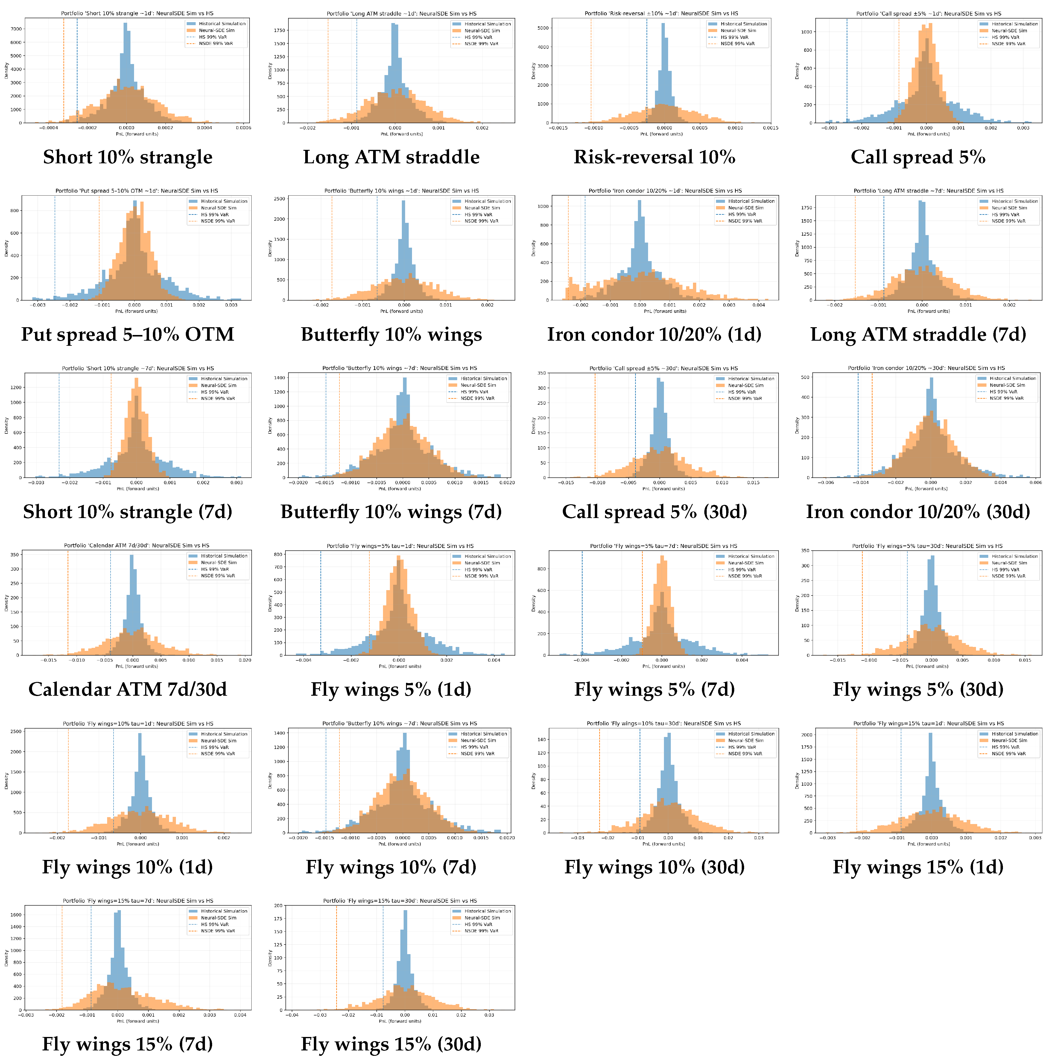 Preprints 211345 g013