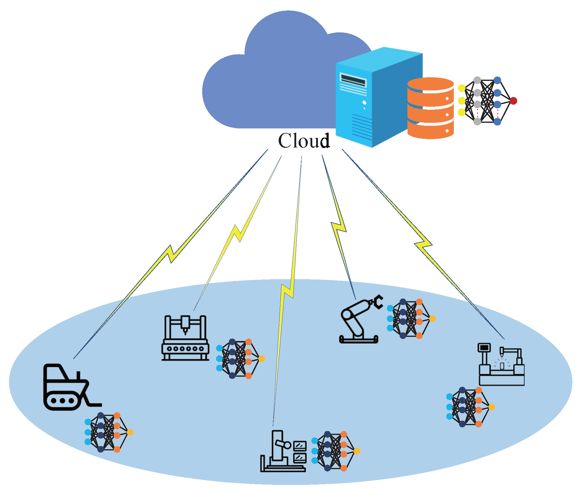 Preprints 146636 g001
