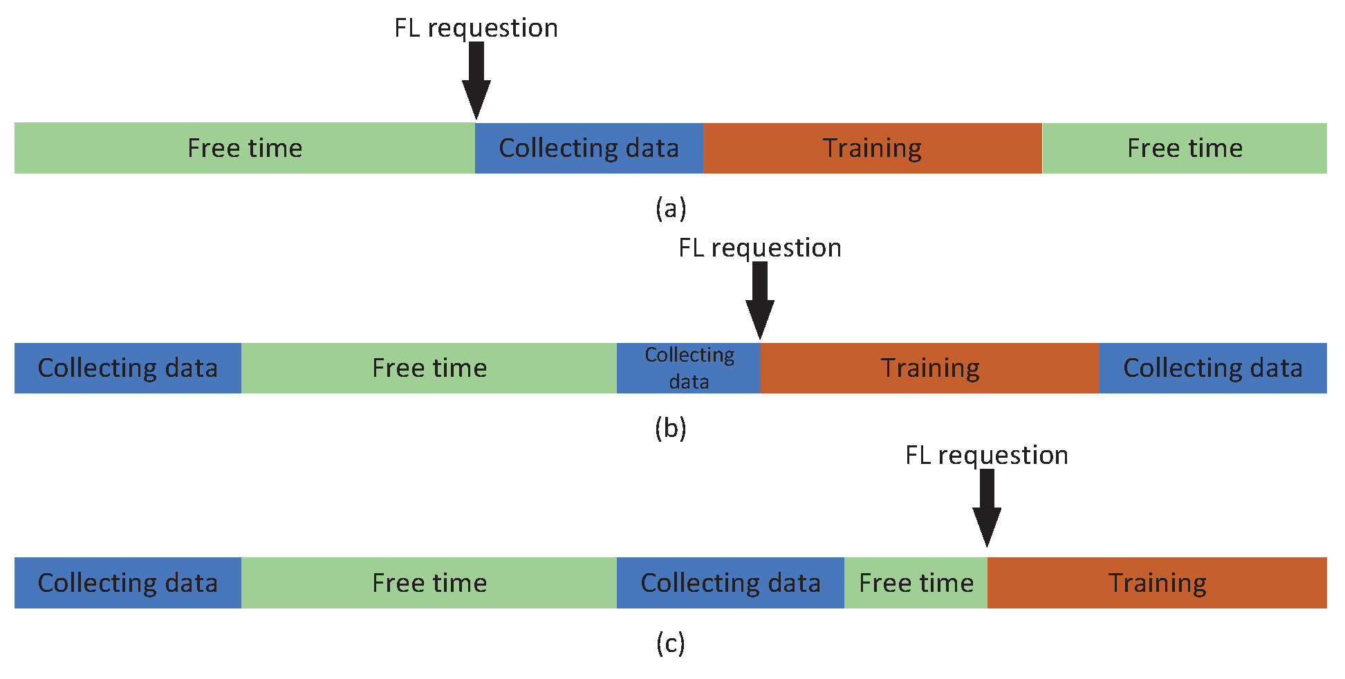 Preprints 146636 g002