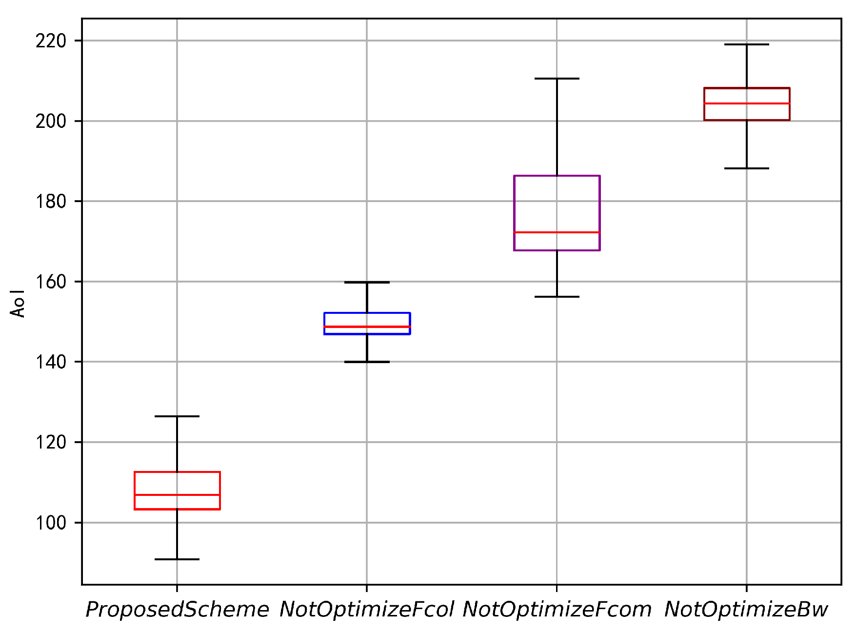 Preprints 146636 g008