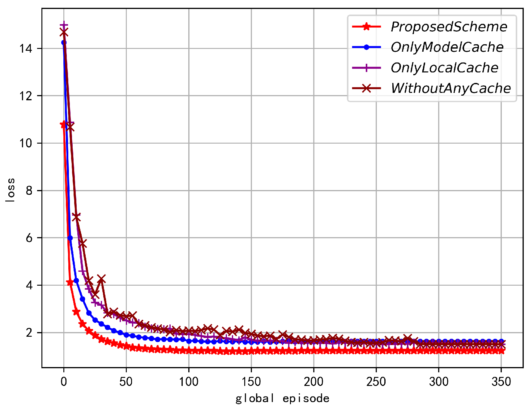 Preprints 146636 g010