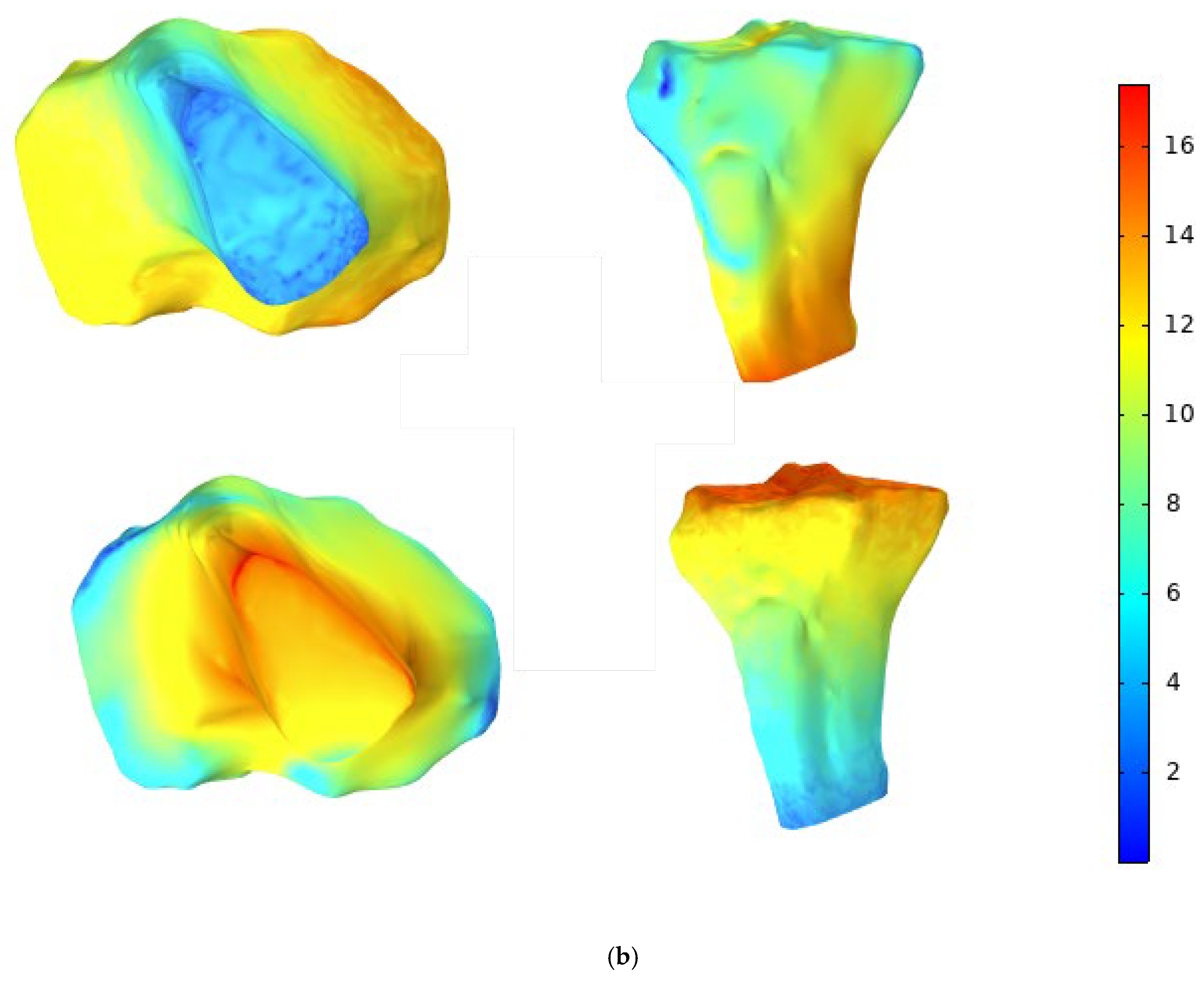 Preprints 160419 g003b