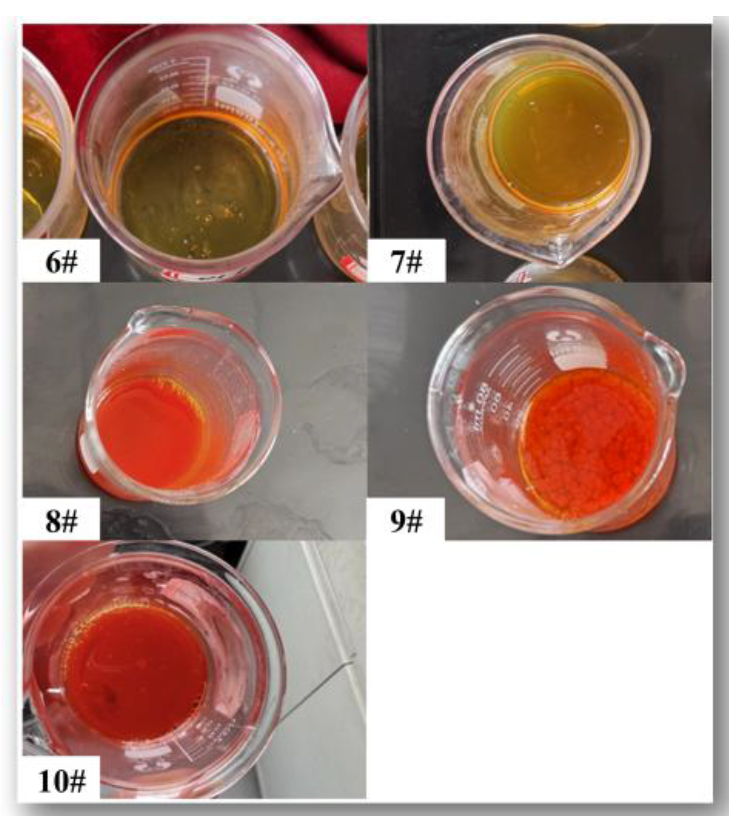 Preprints 189961 g004