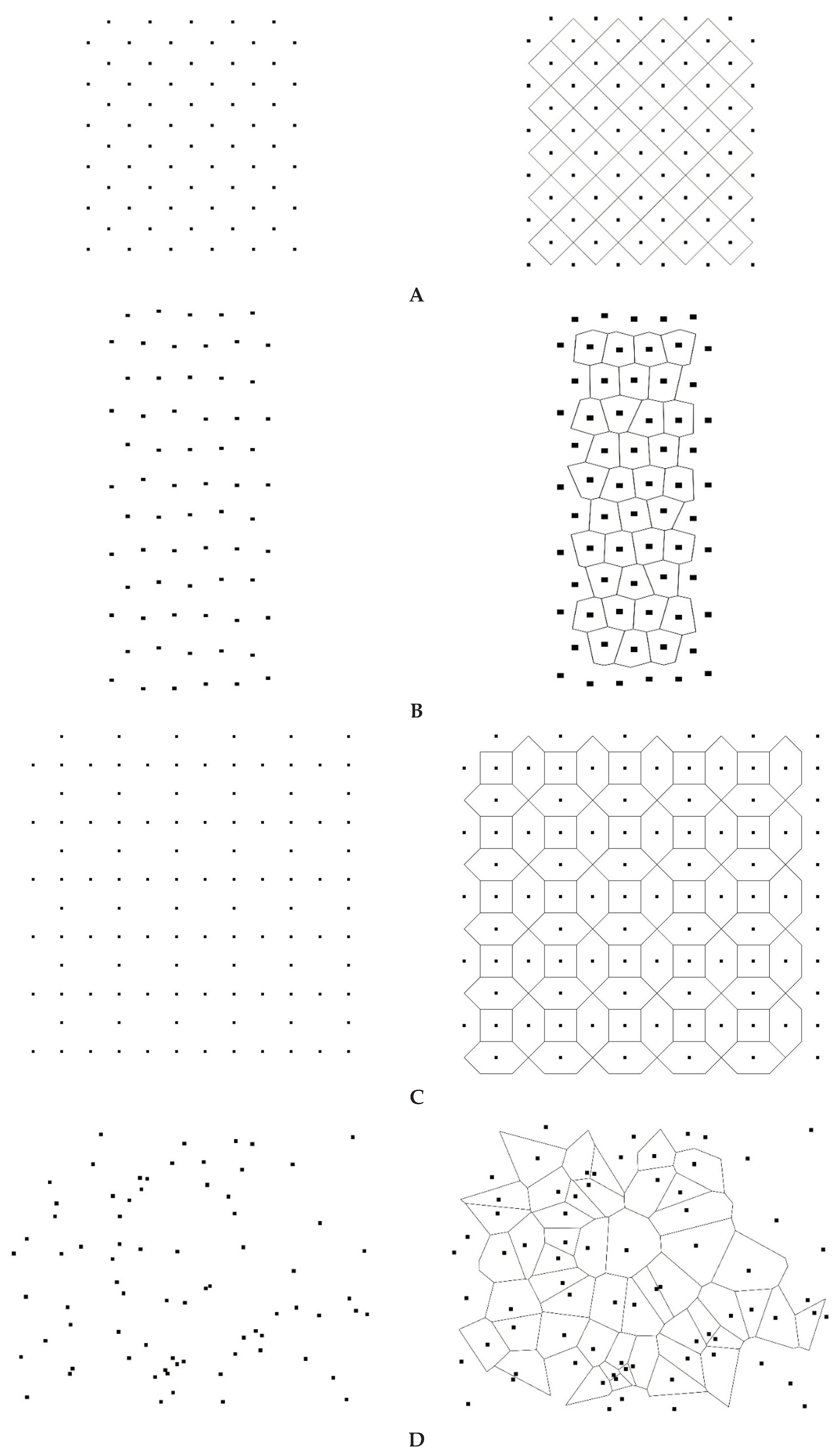 Preprints 67507 g001a