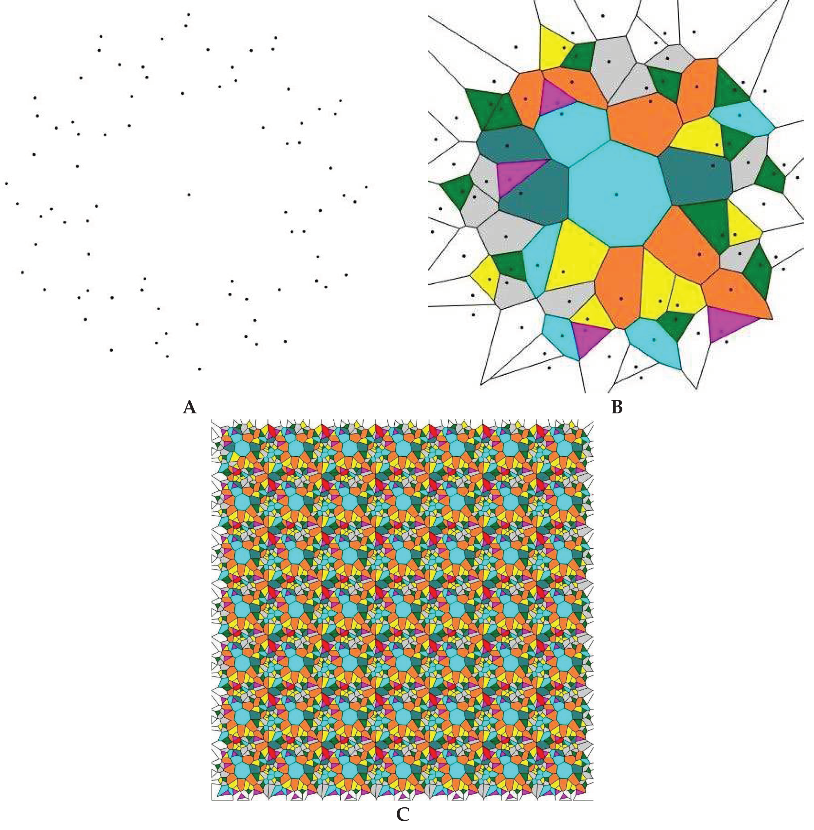 Preprints 67507 g009