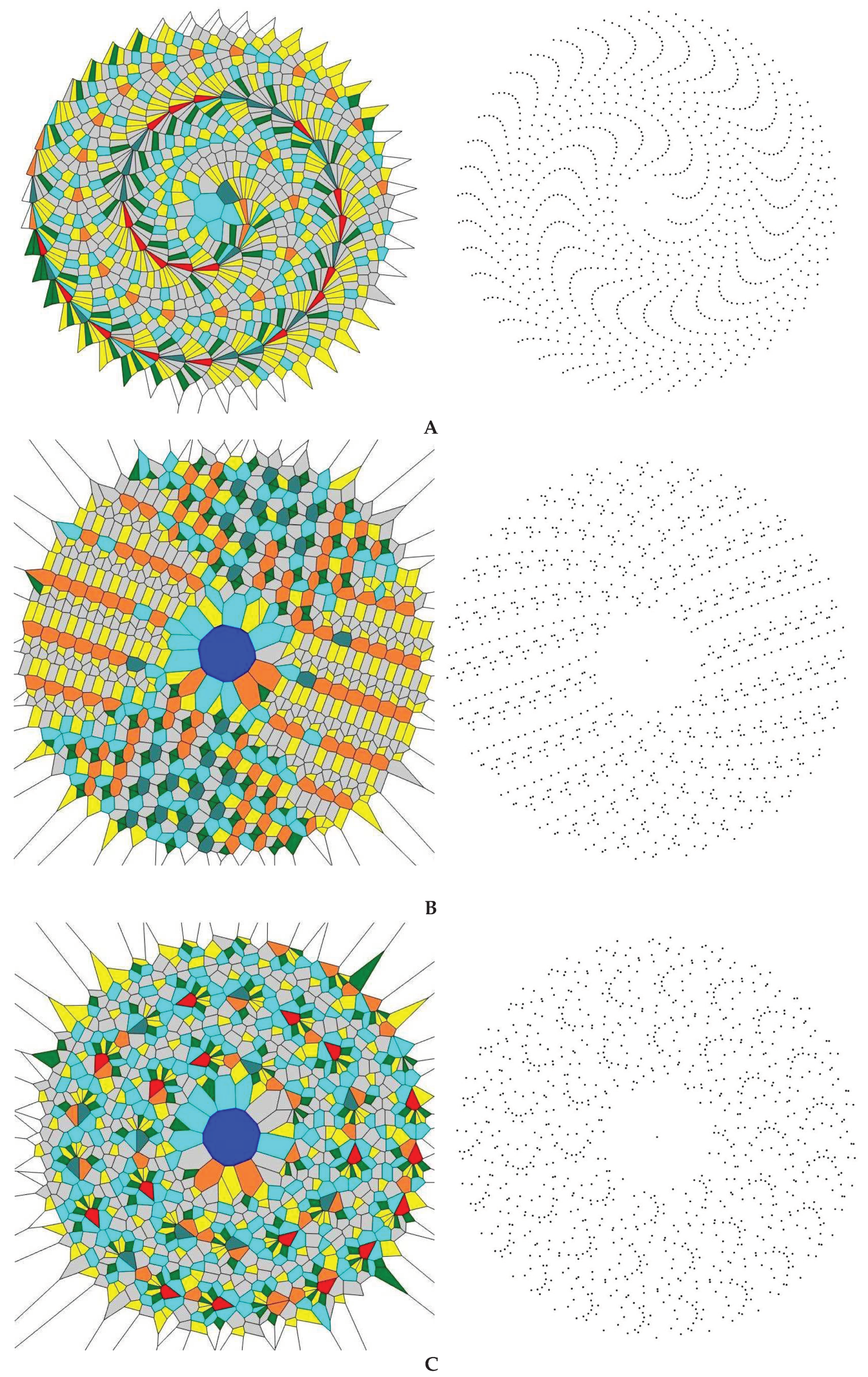 Preprints 67507 g011