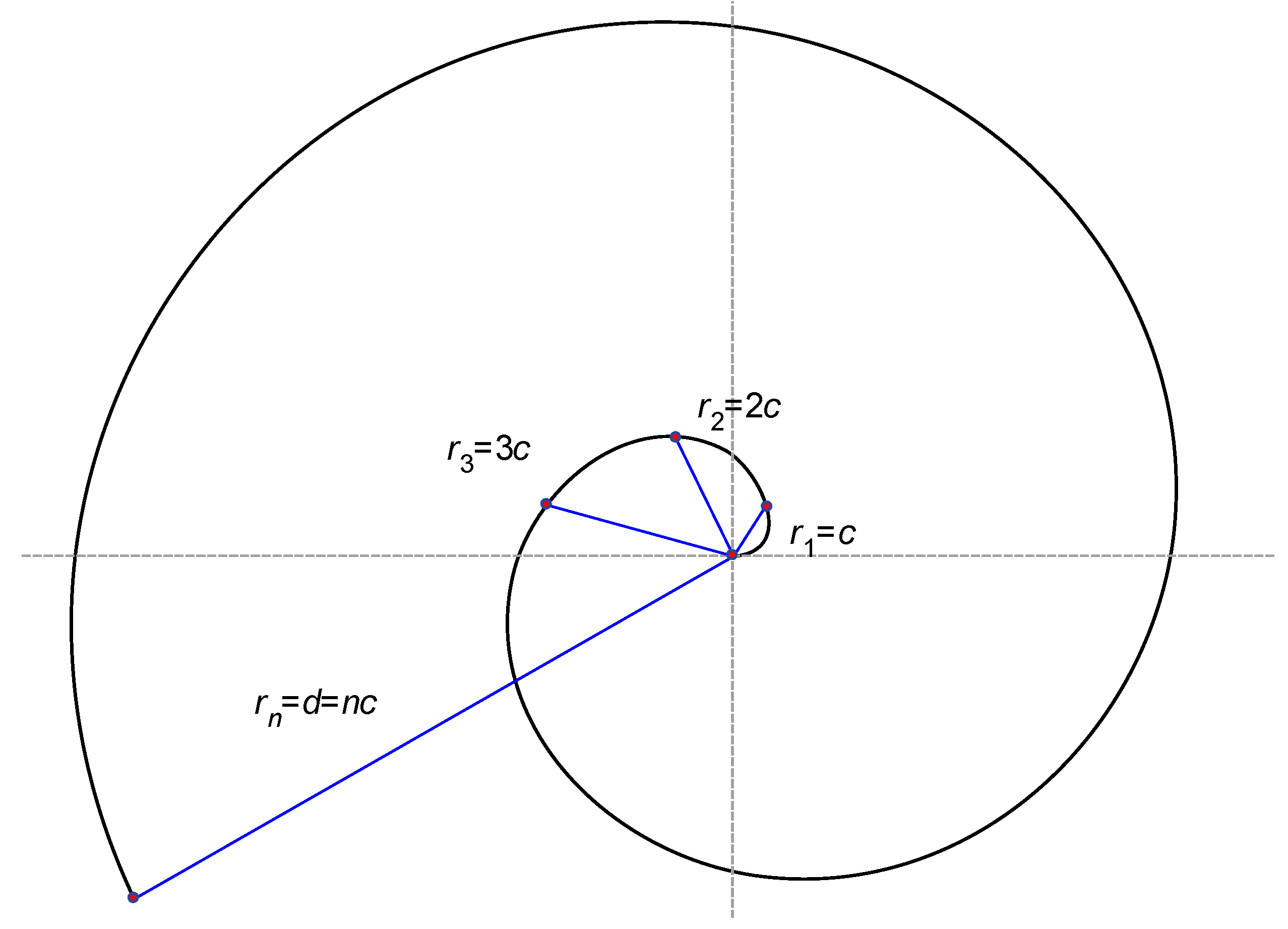 Preprints 67507 g0a1