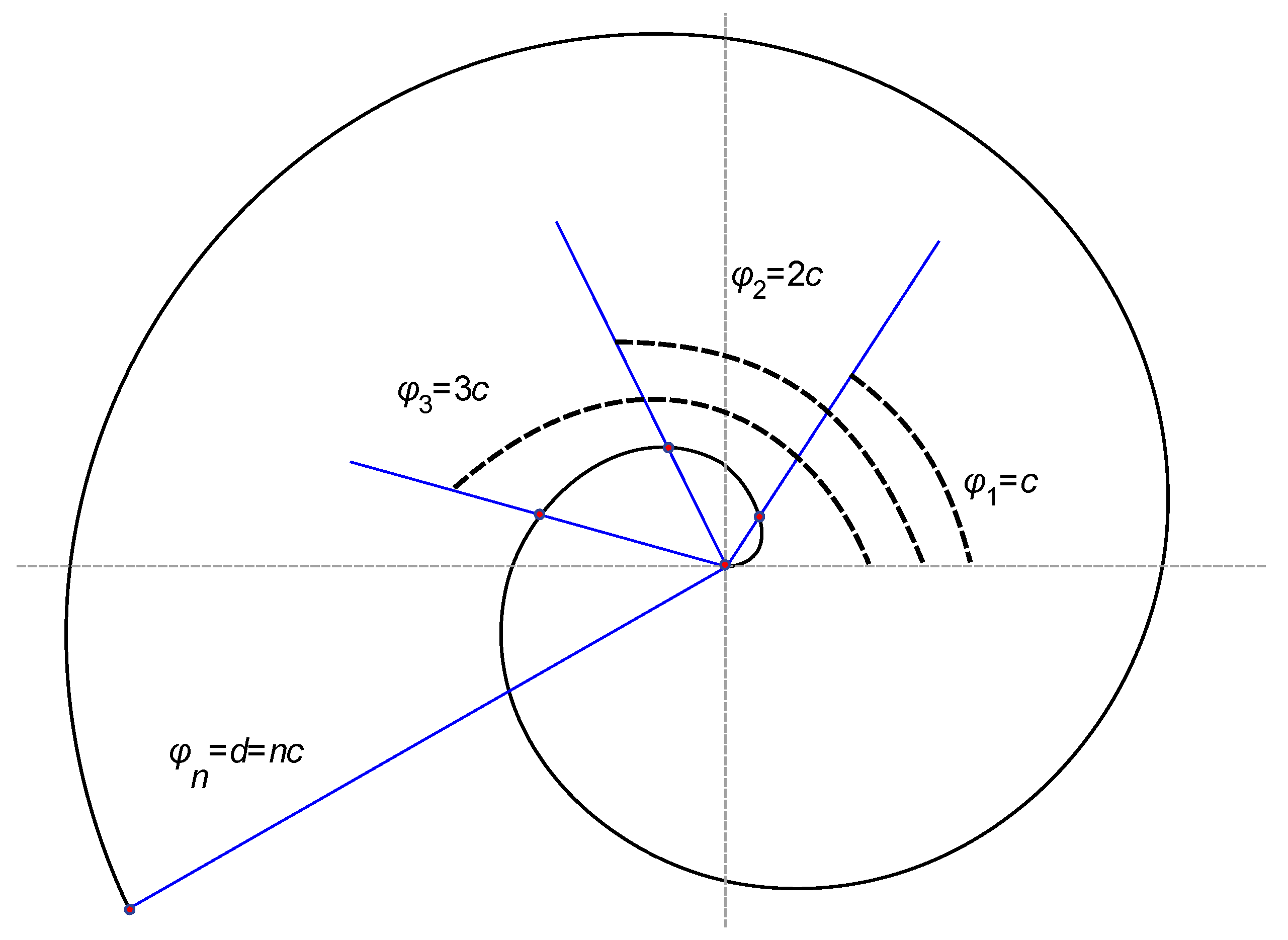 Preprints 67507 g0a2