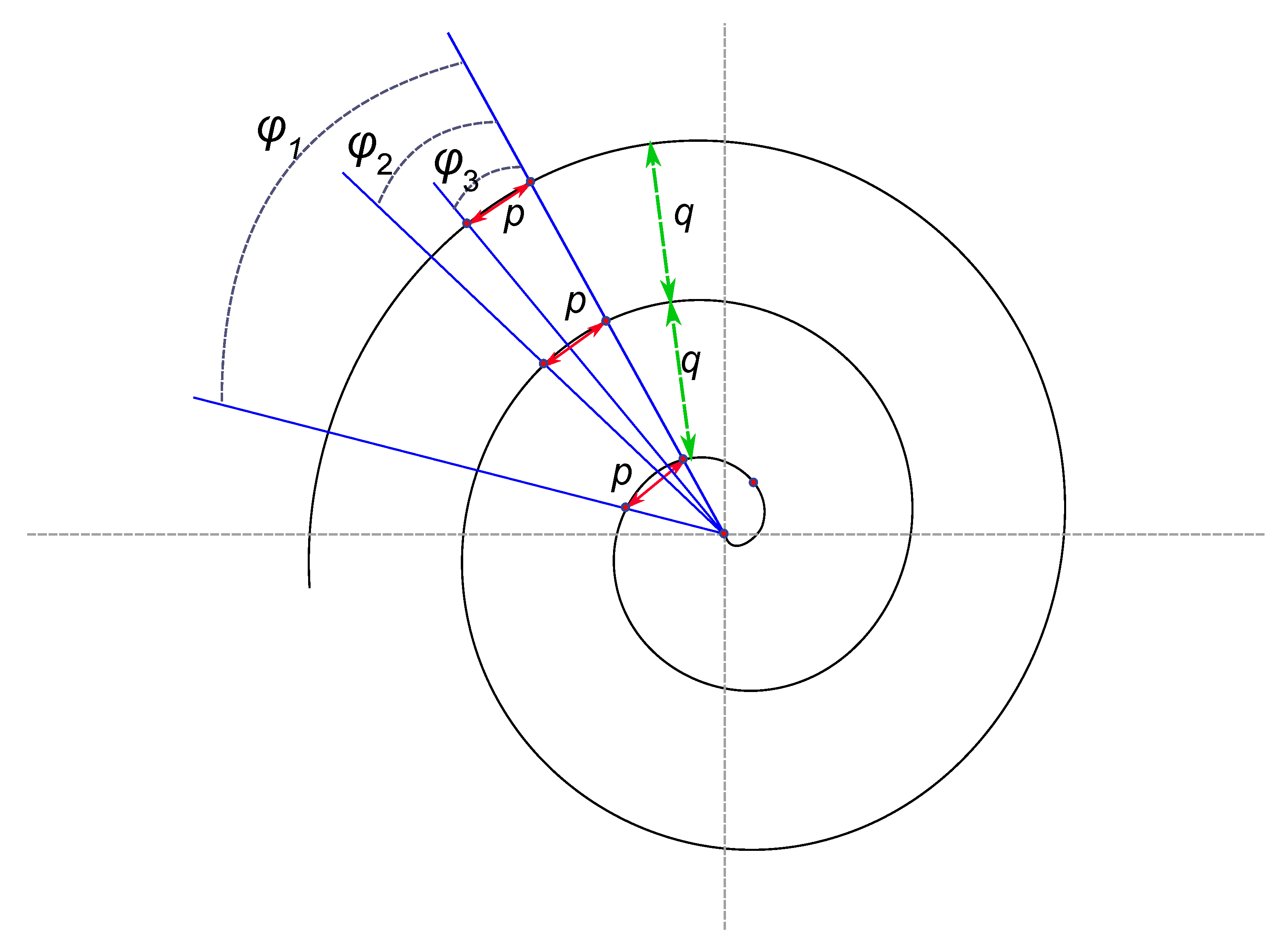 Preprints 67507 g0a3