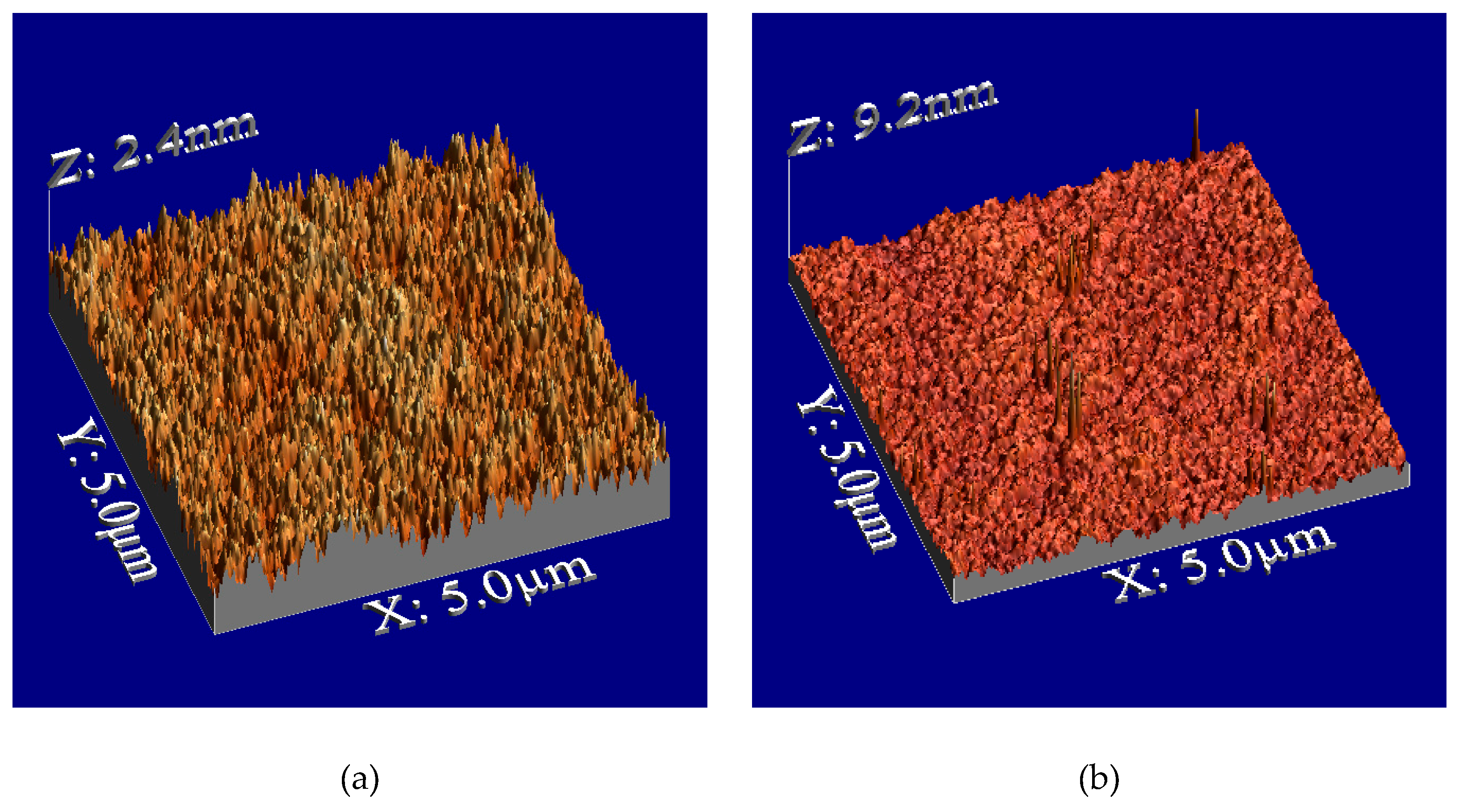 Preprints 170751 g002a