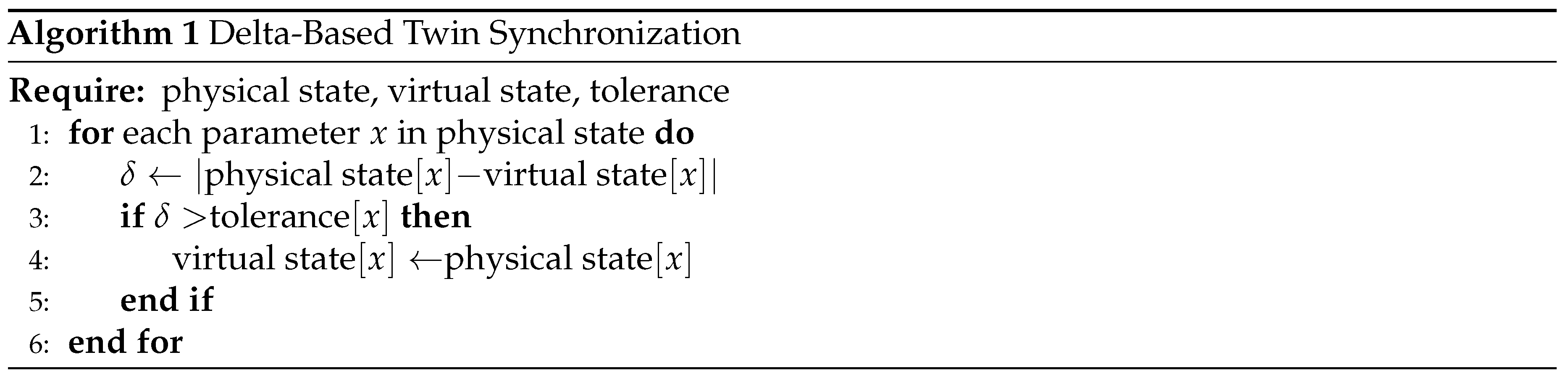 Preprints 165924 i001