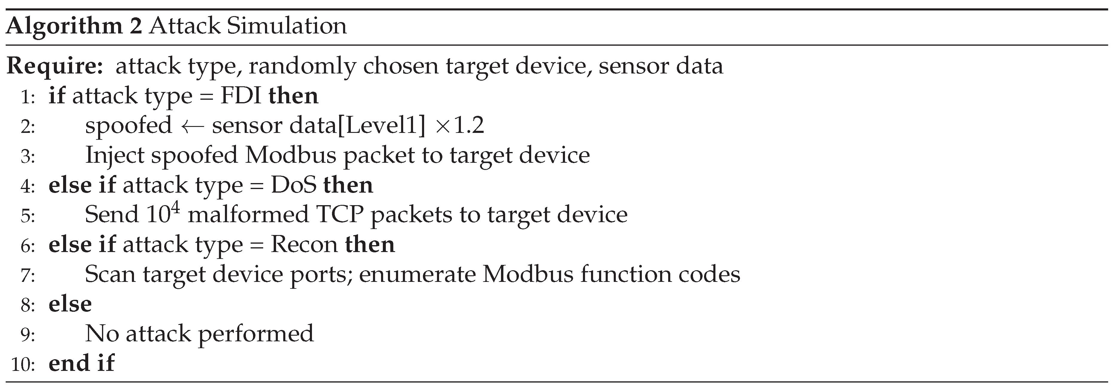 Preprints 165924 i002