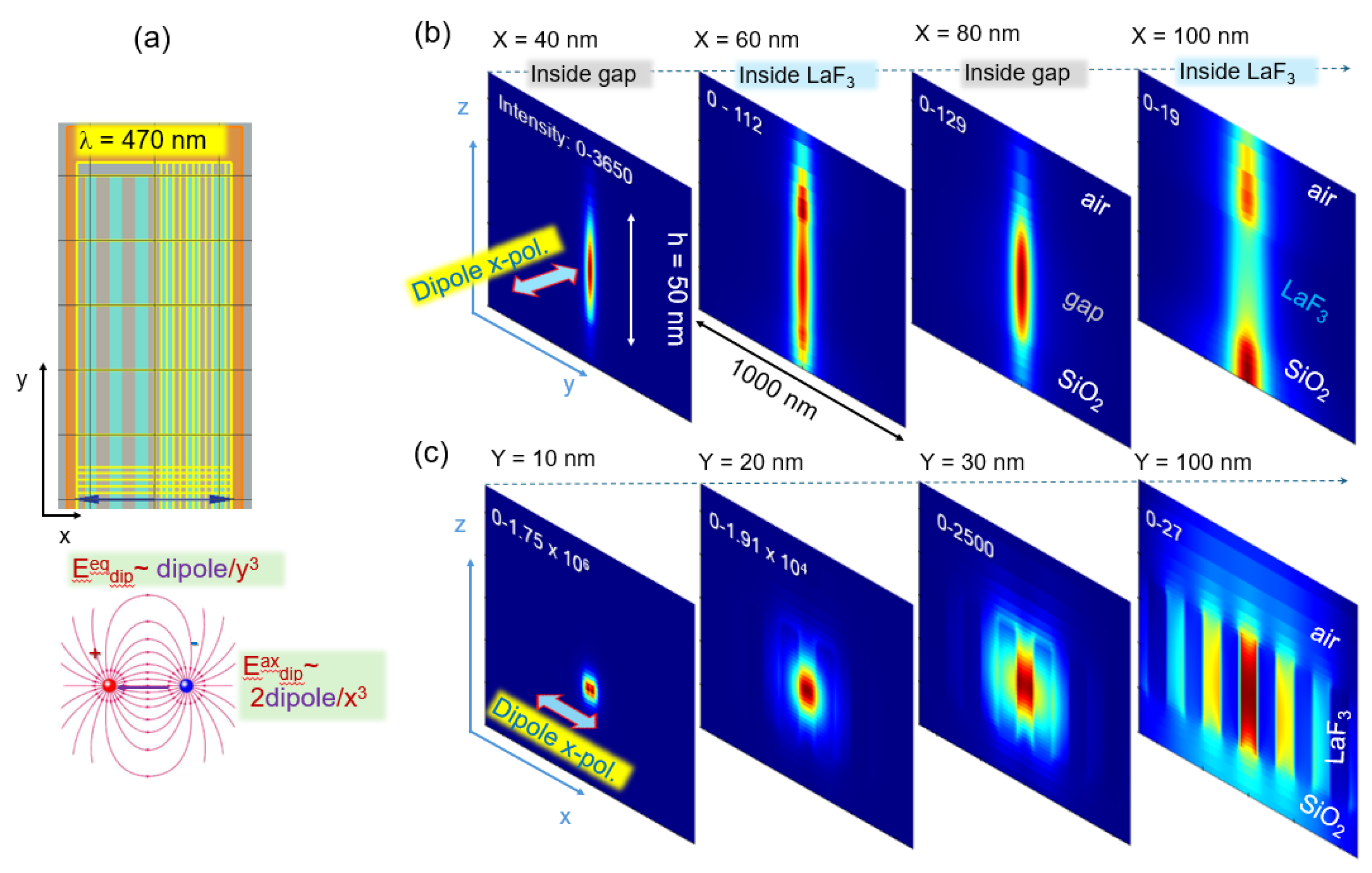 Preprints 195166 g008