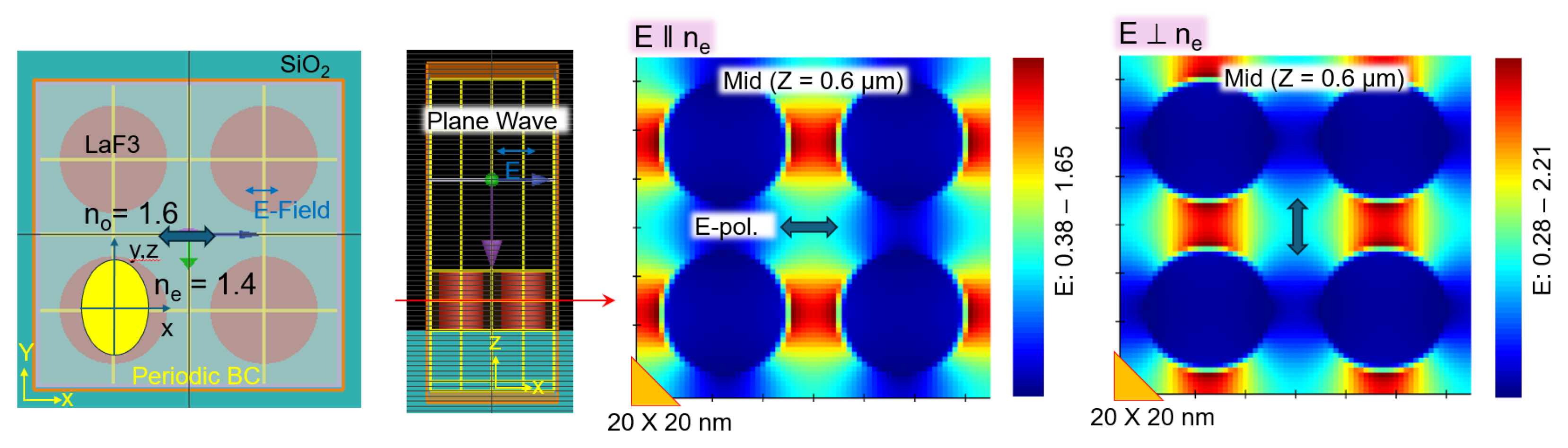 Preprints 195166 g0a2