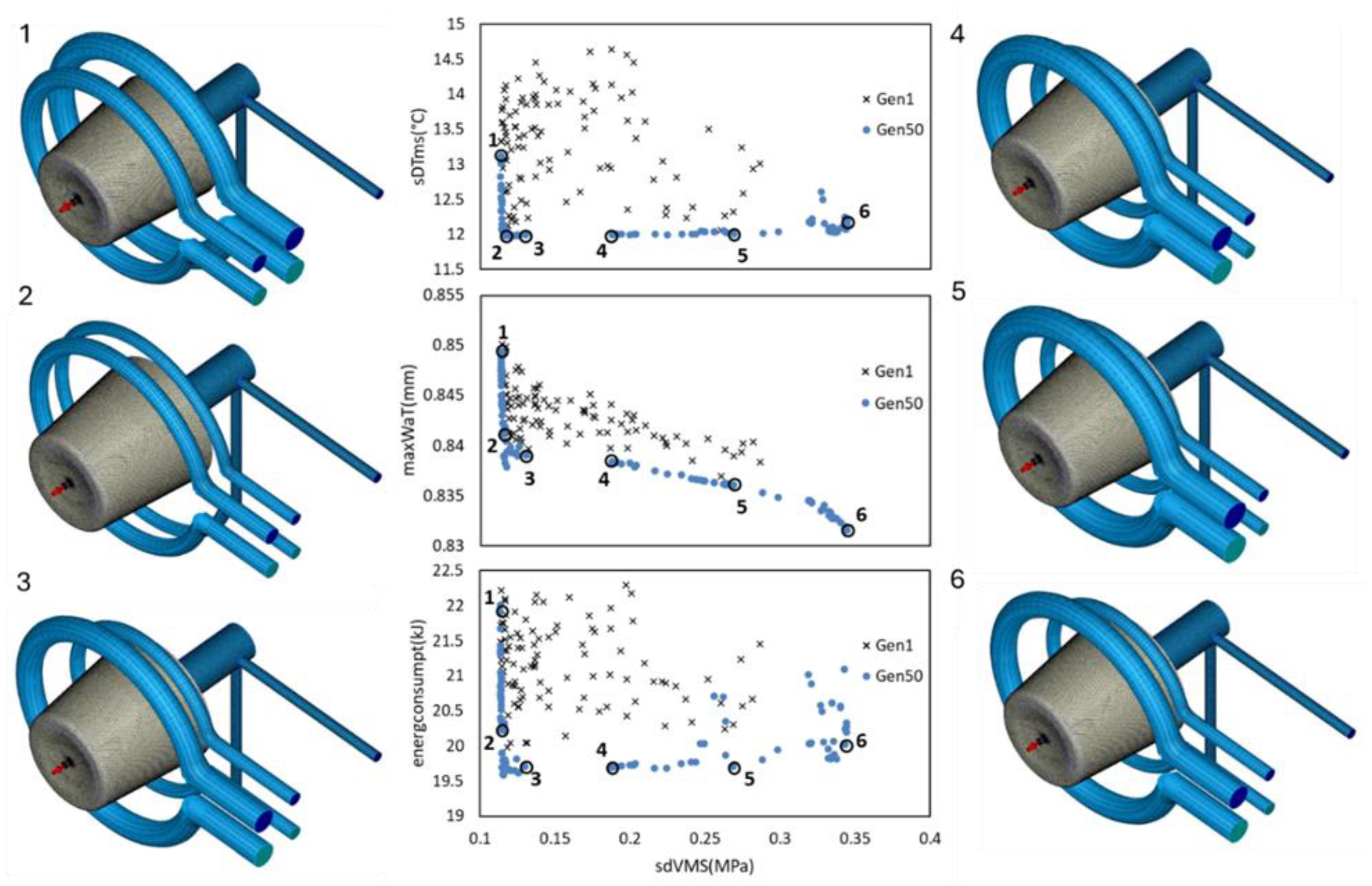 Preprints 192501 g005