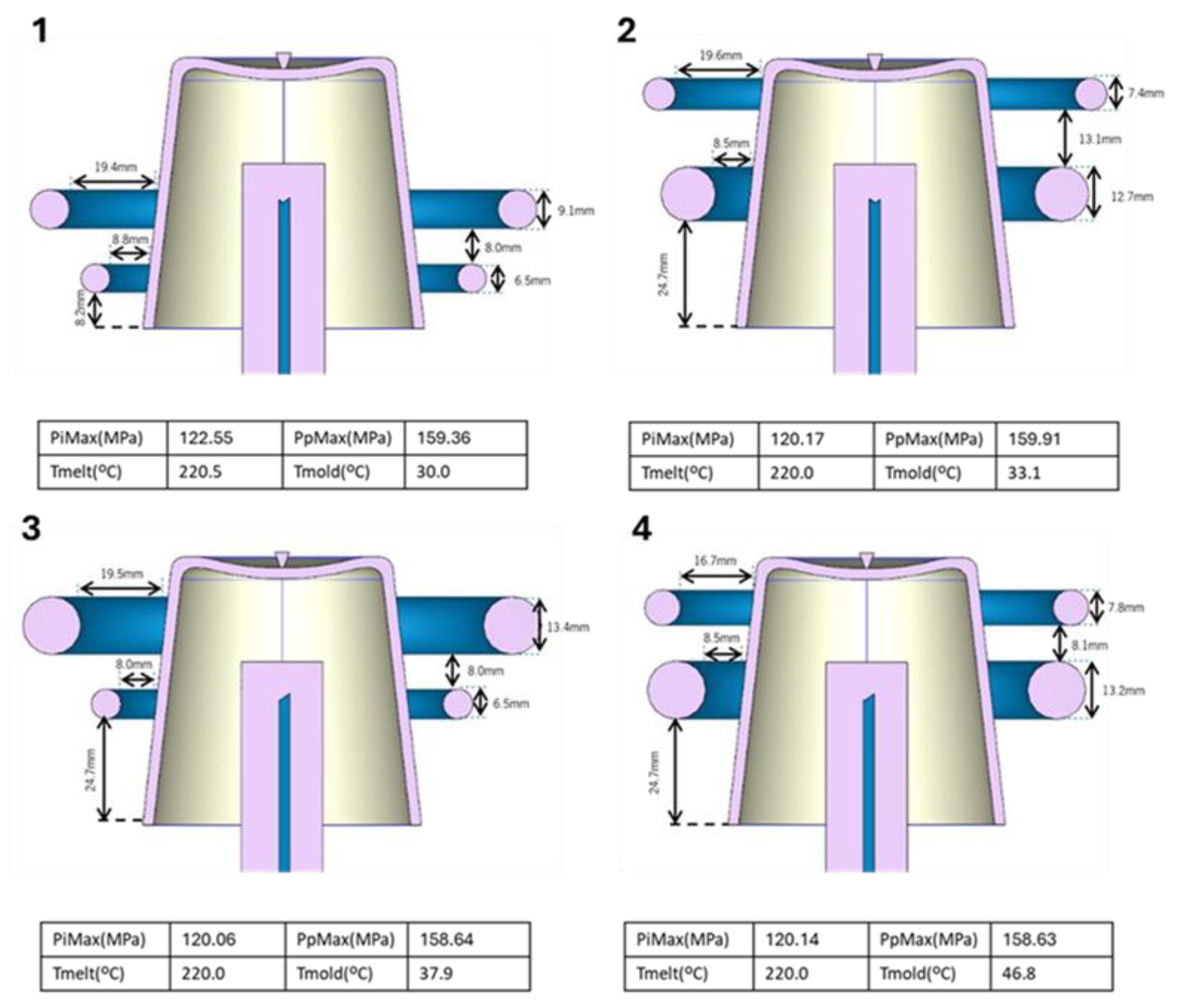 Preprints 192501 g008