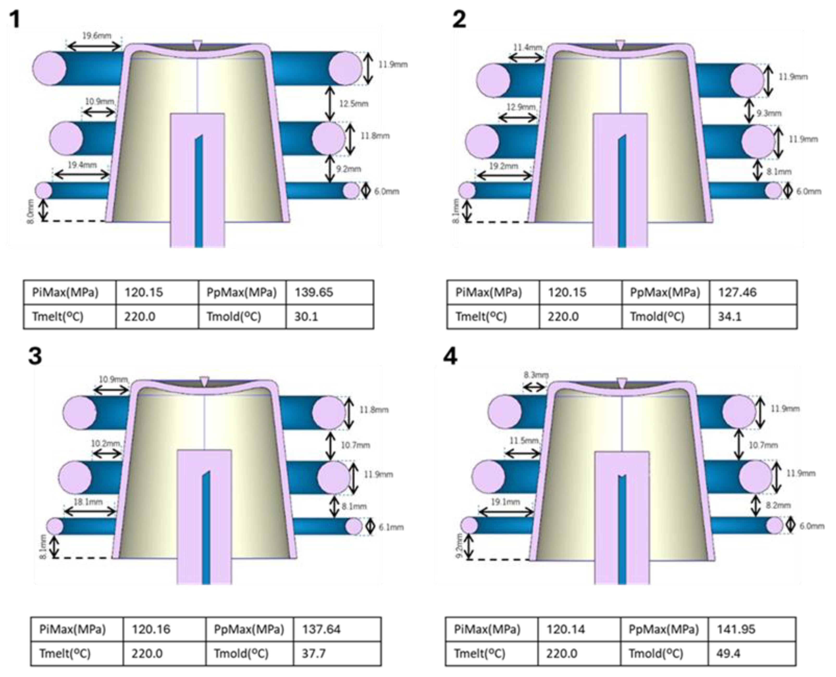 Preprints 192501 g009