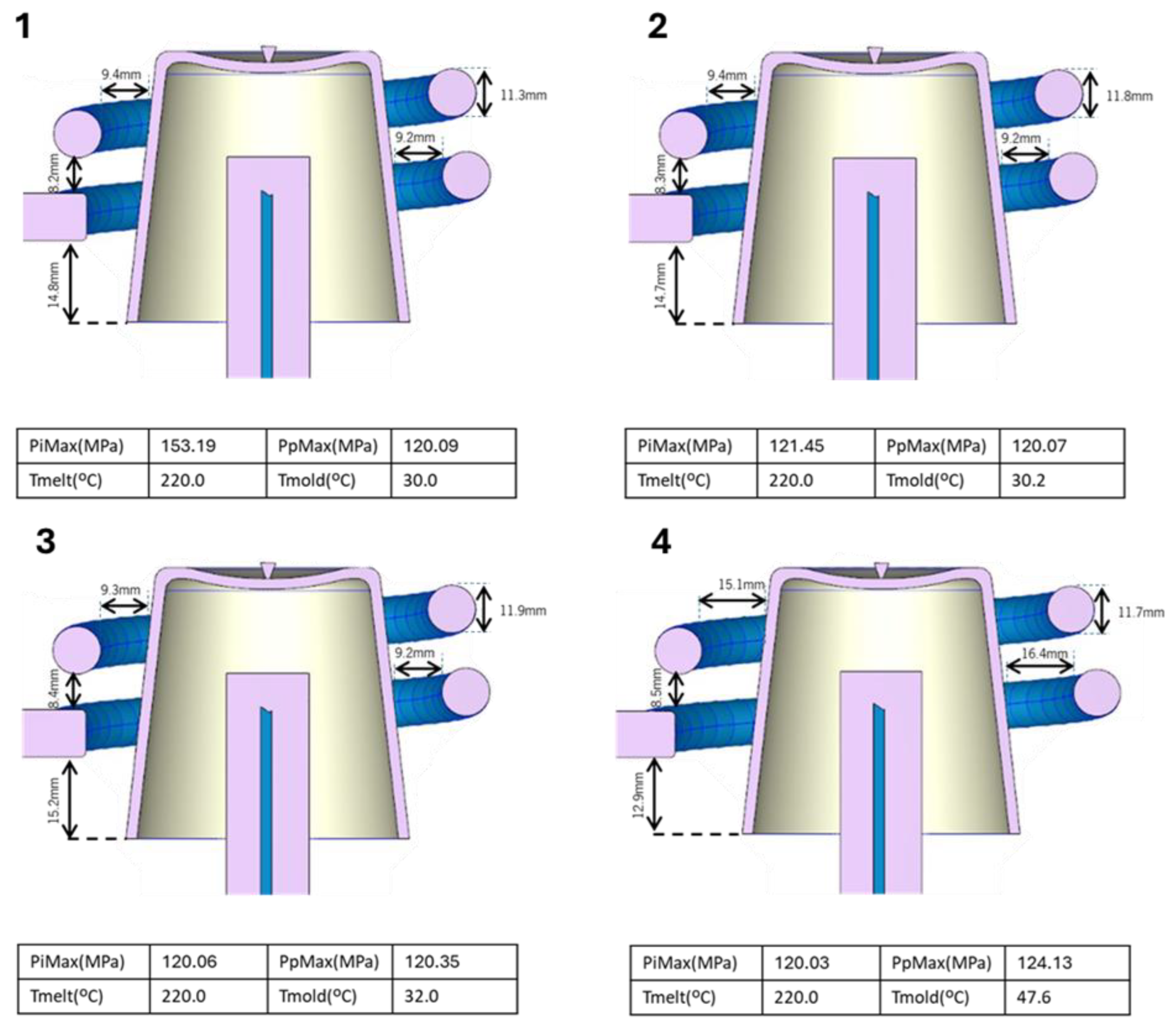 Preprints 192501 g010