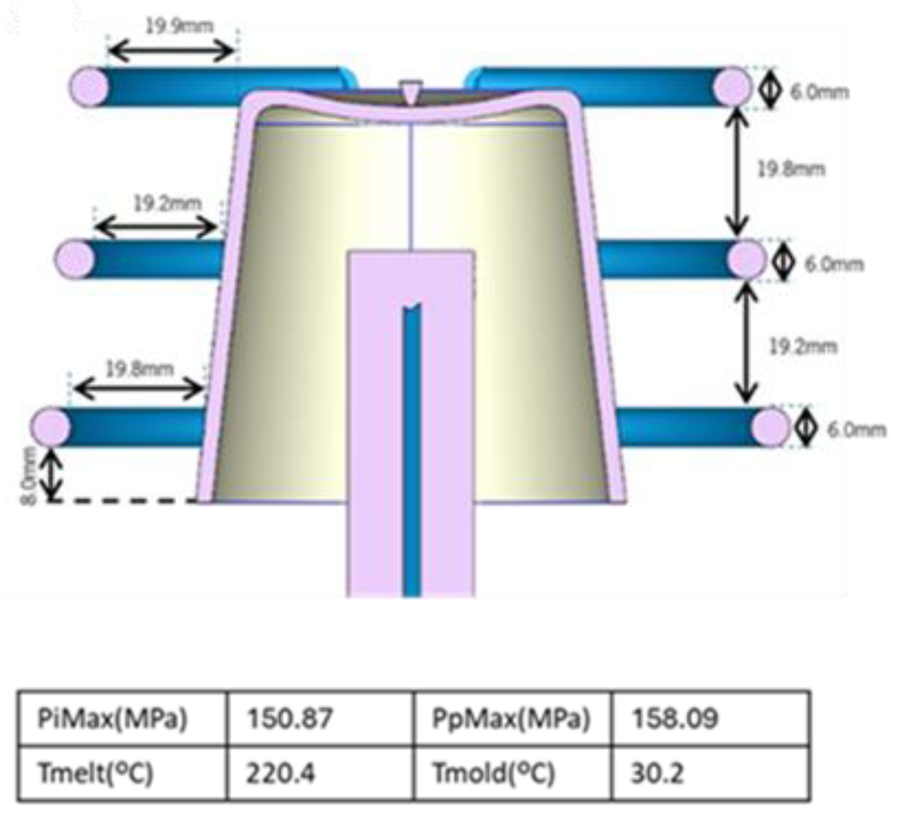 Preprints 192501 g012