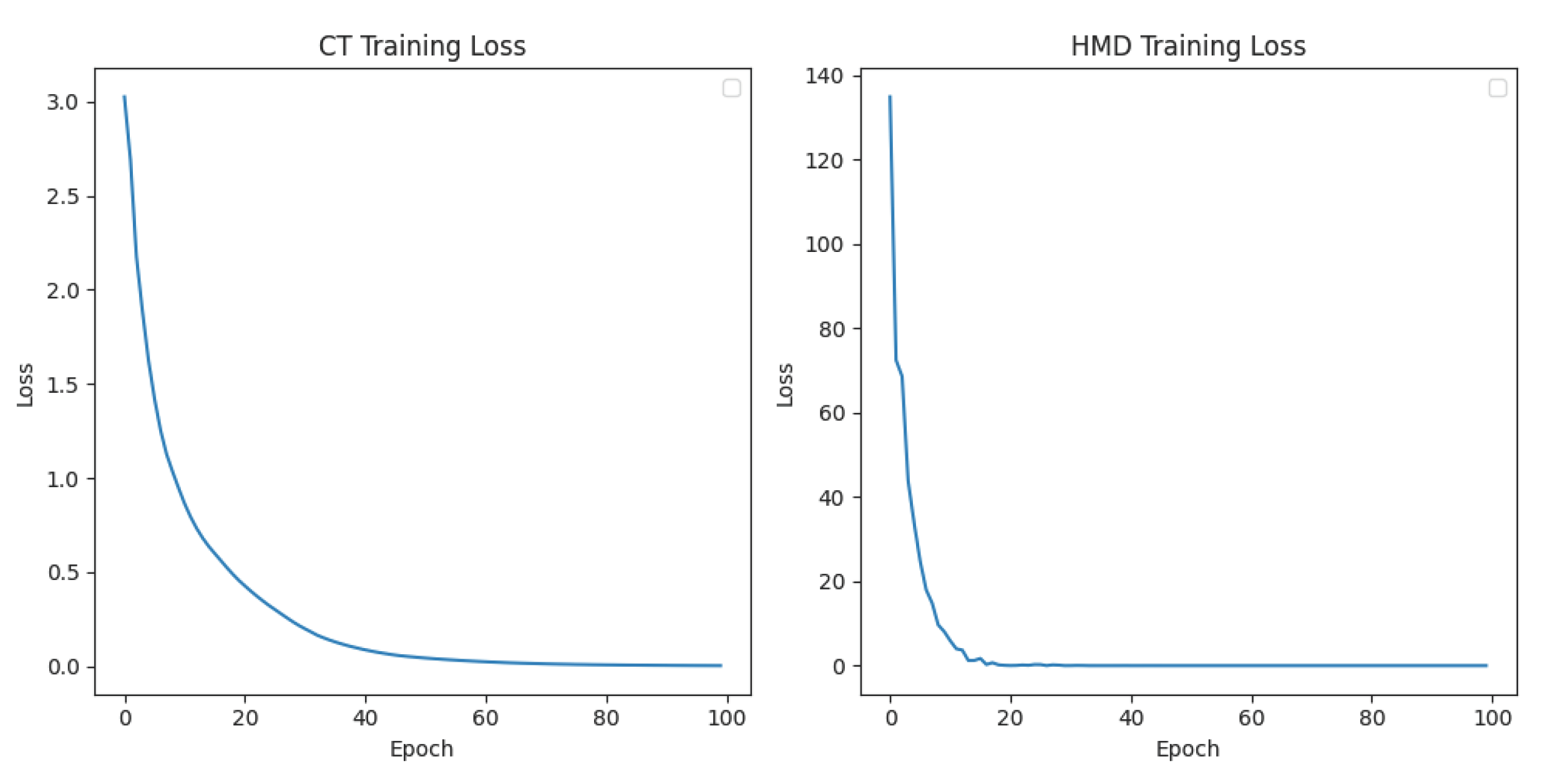 Preprints 103099 g006