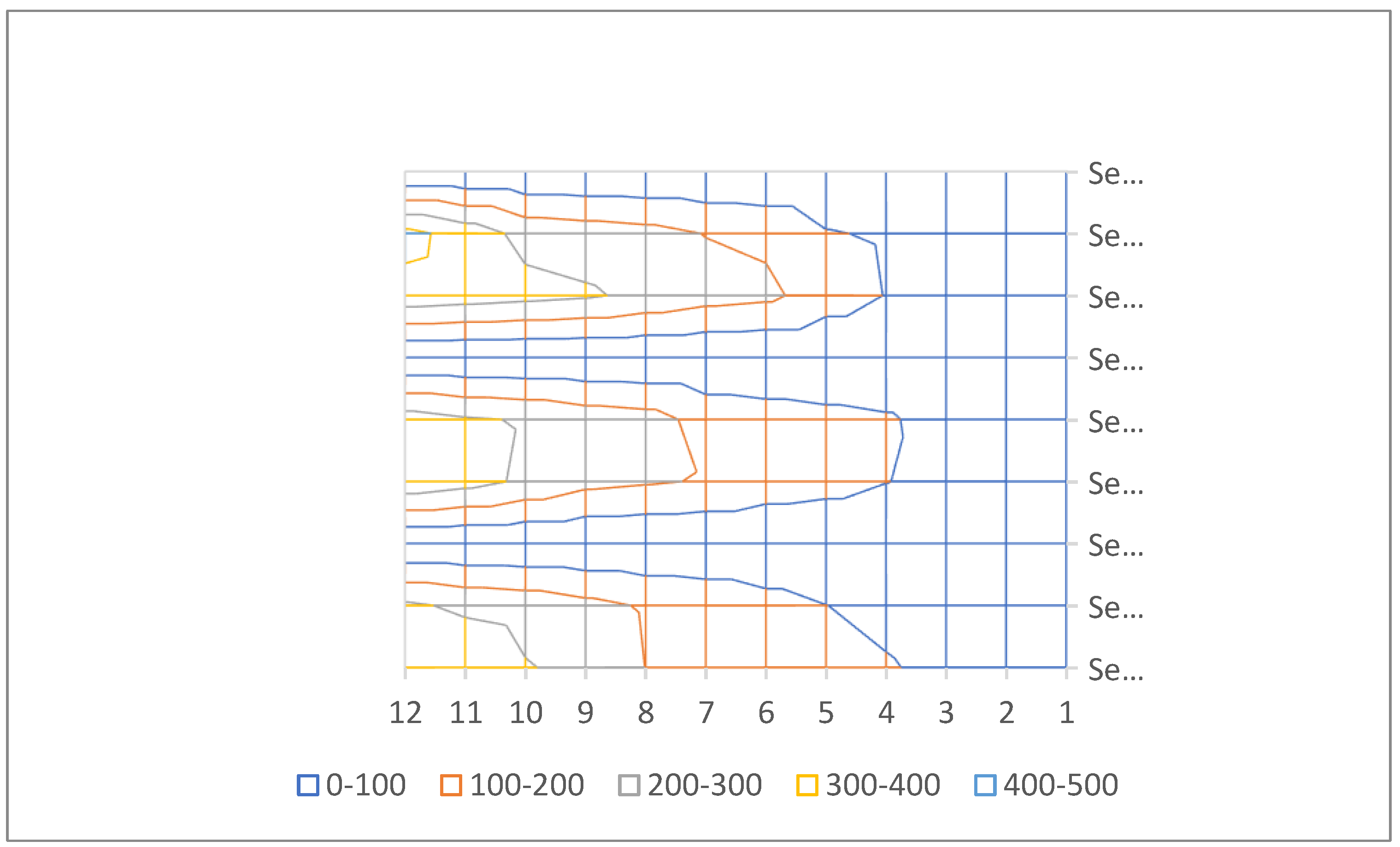 Preprints 169952 g002