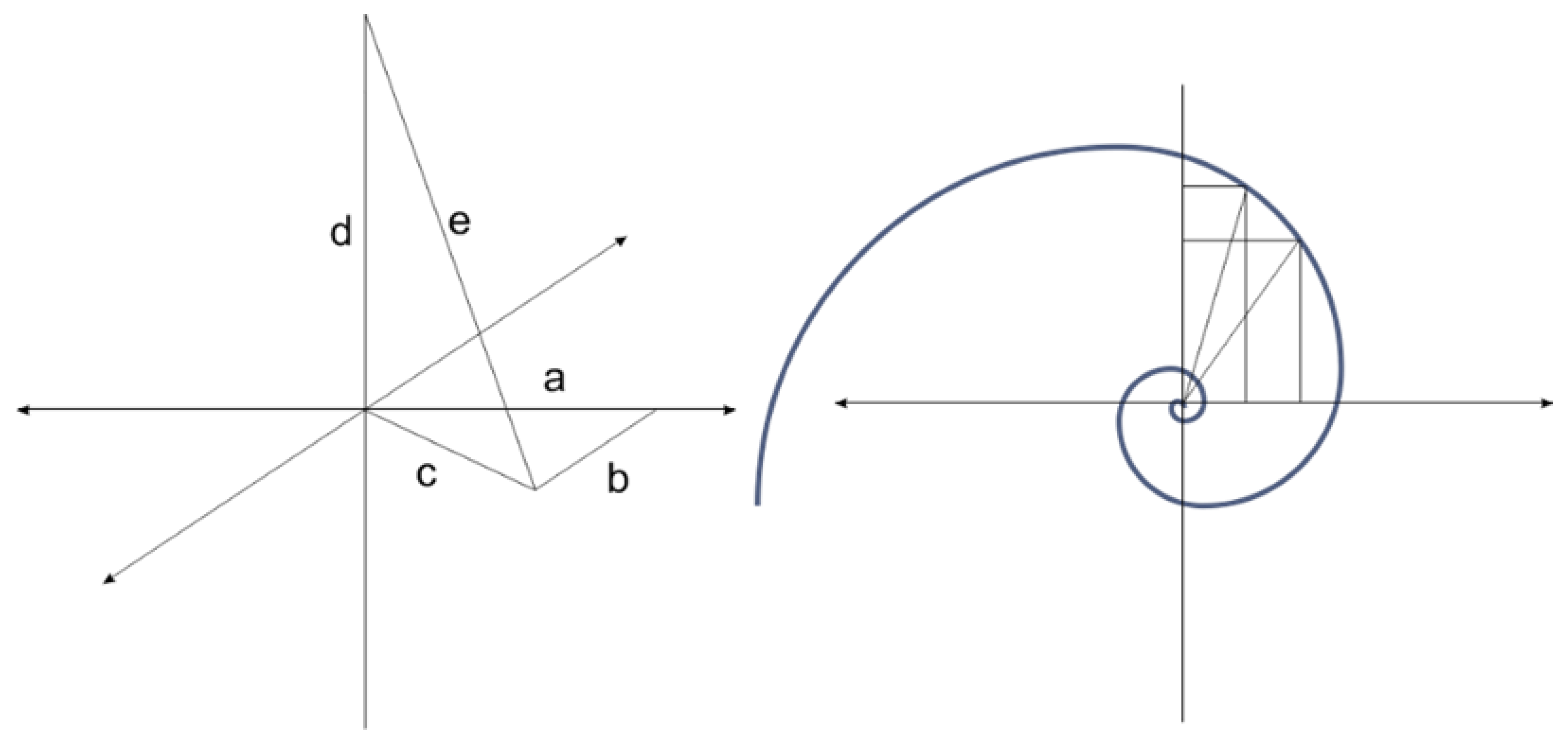 Preprints 169952 g008