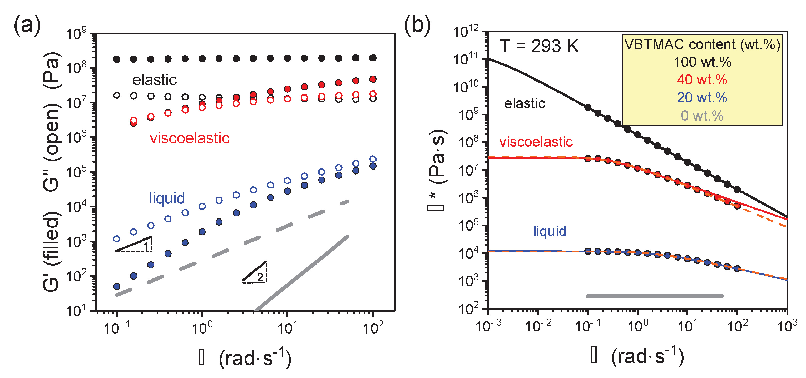 Preprints 162209 g002