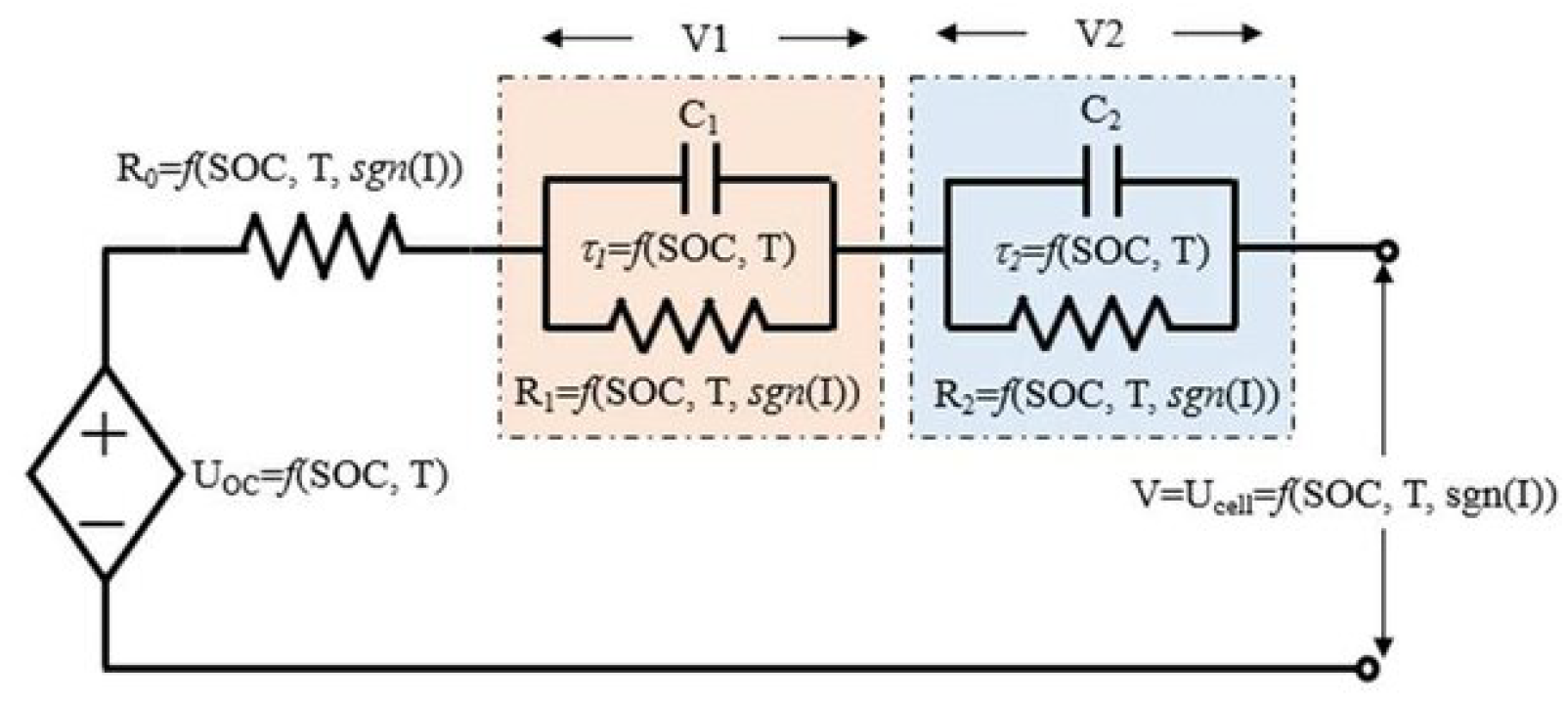 Preprints 157197 g001