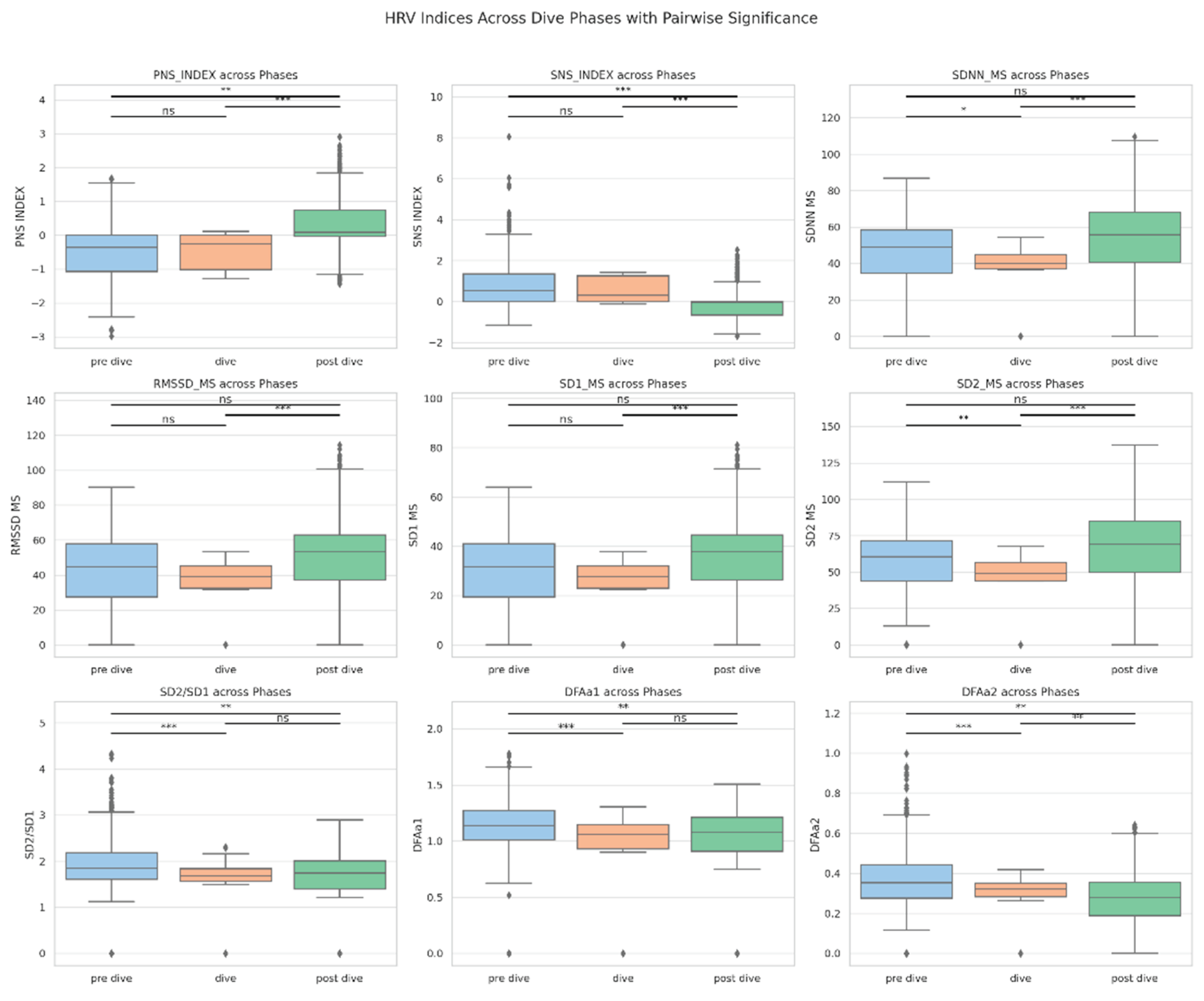 Preprints 170076 g002