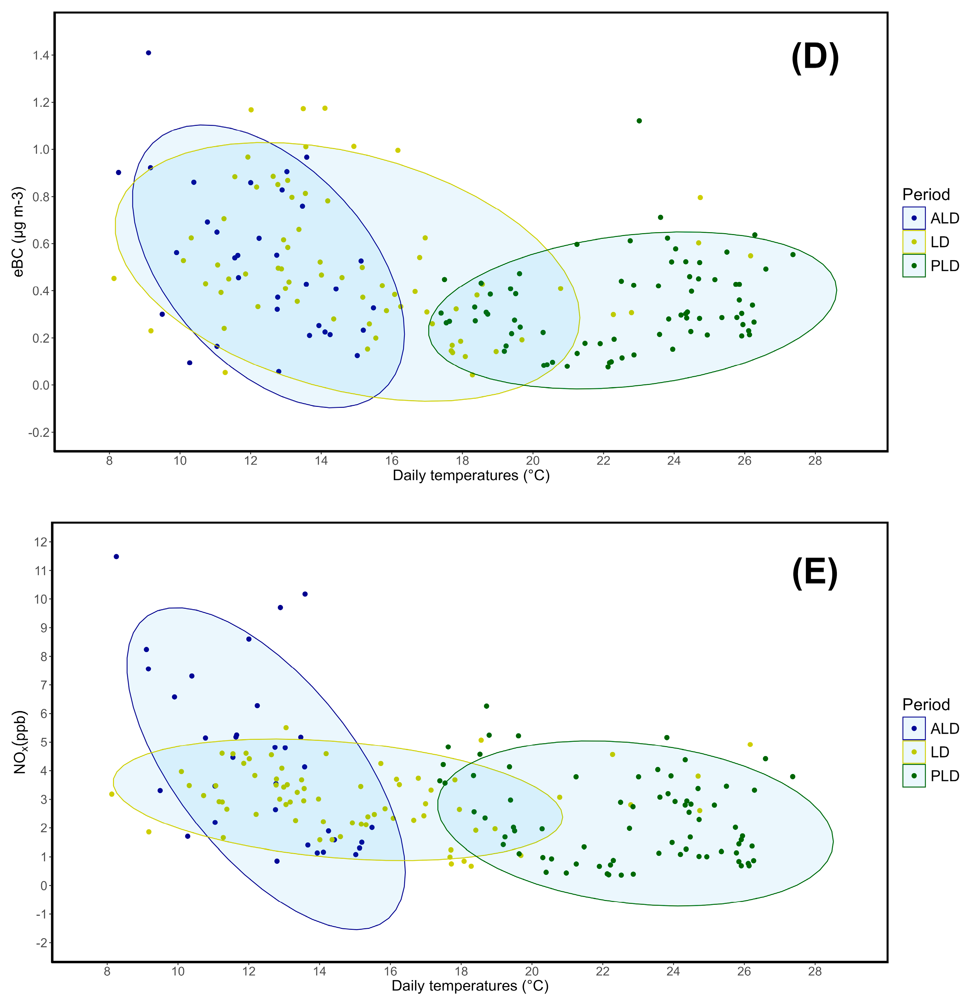 Preprints 117911 g004b