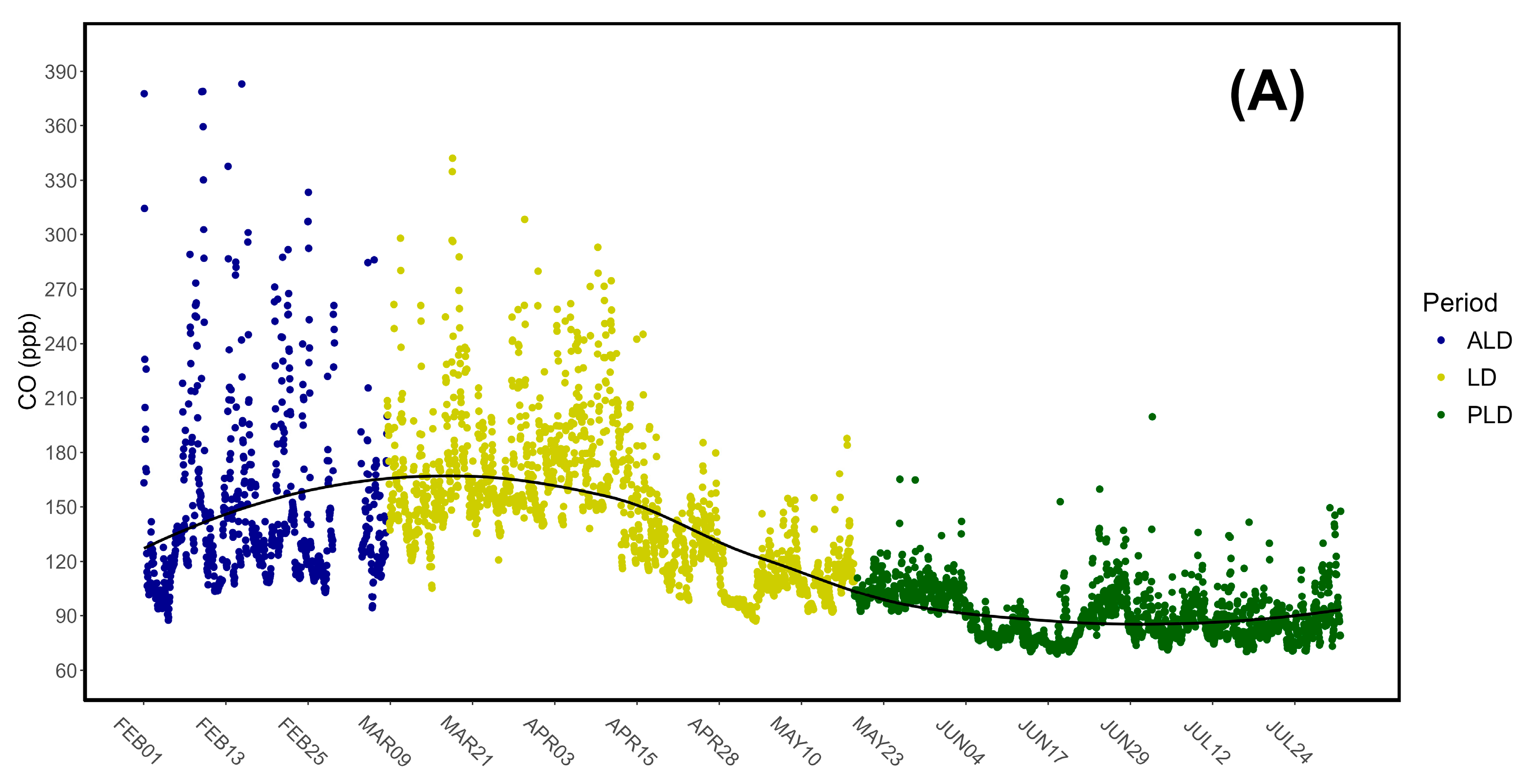 Preprints 117911 g005a