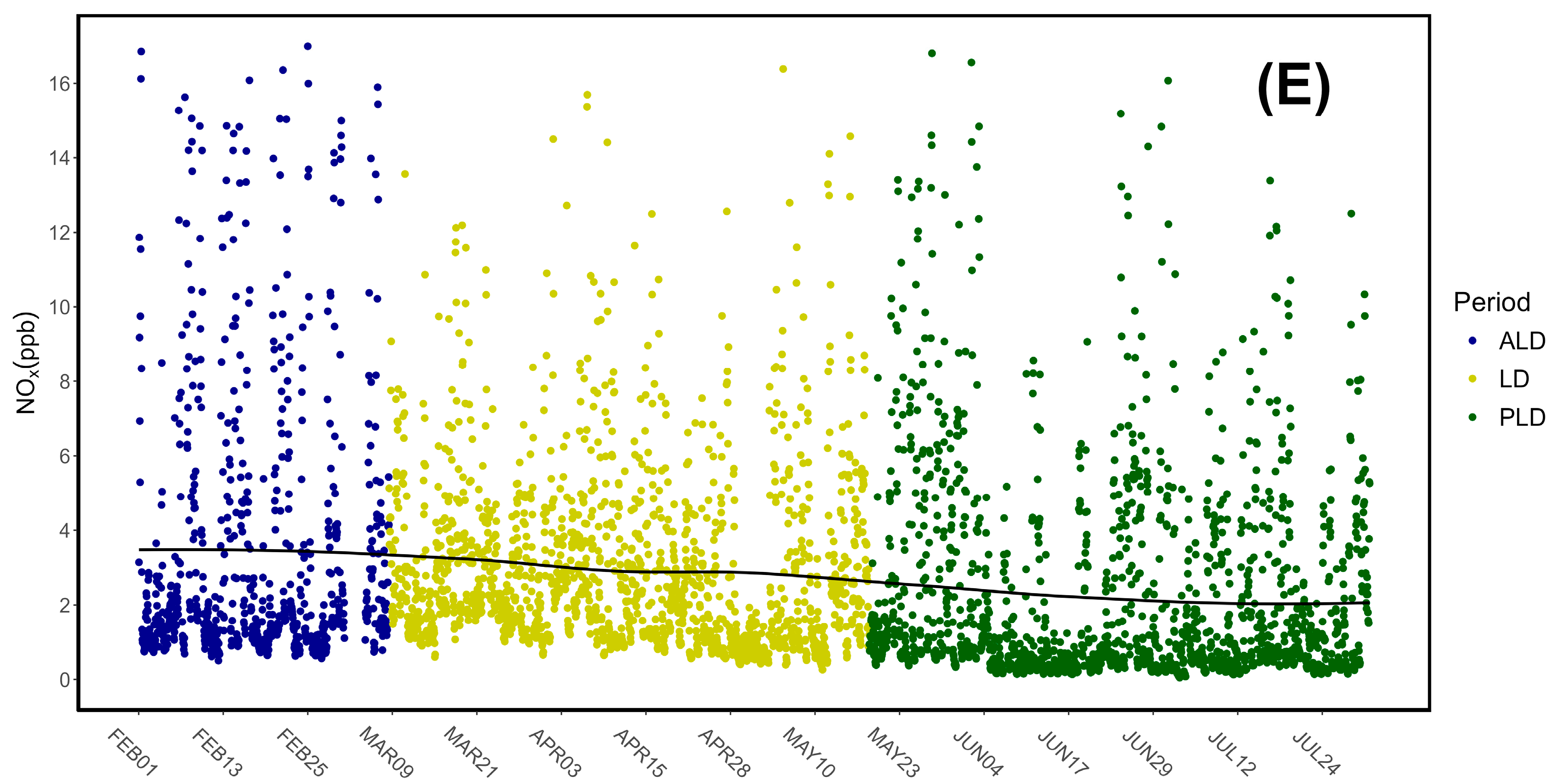 Preprints 117911 g005c