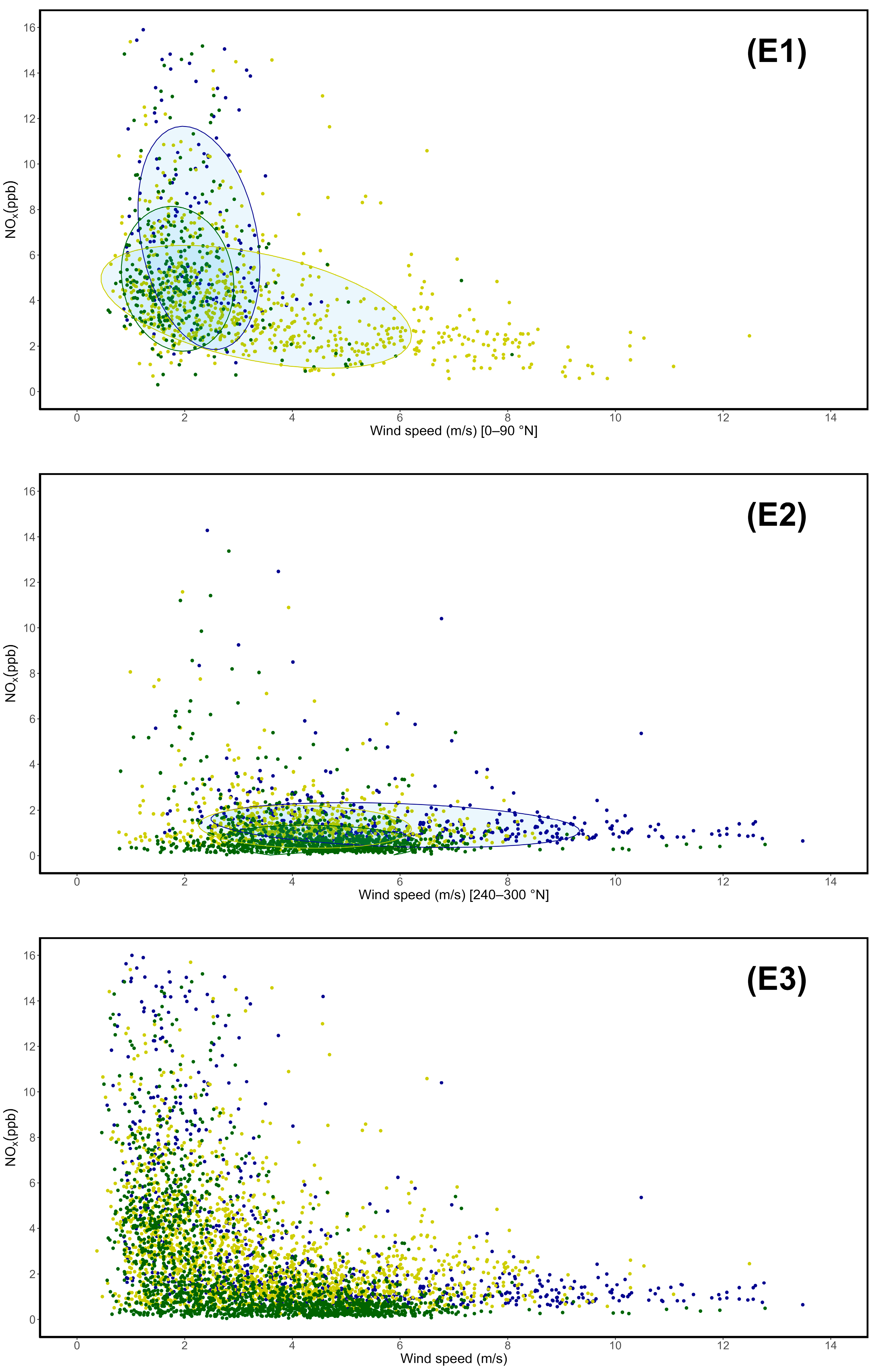 Preprints 117911 g007e