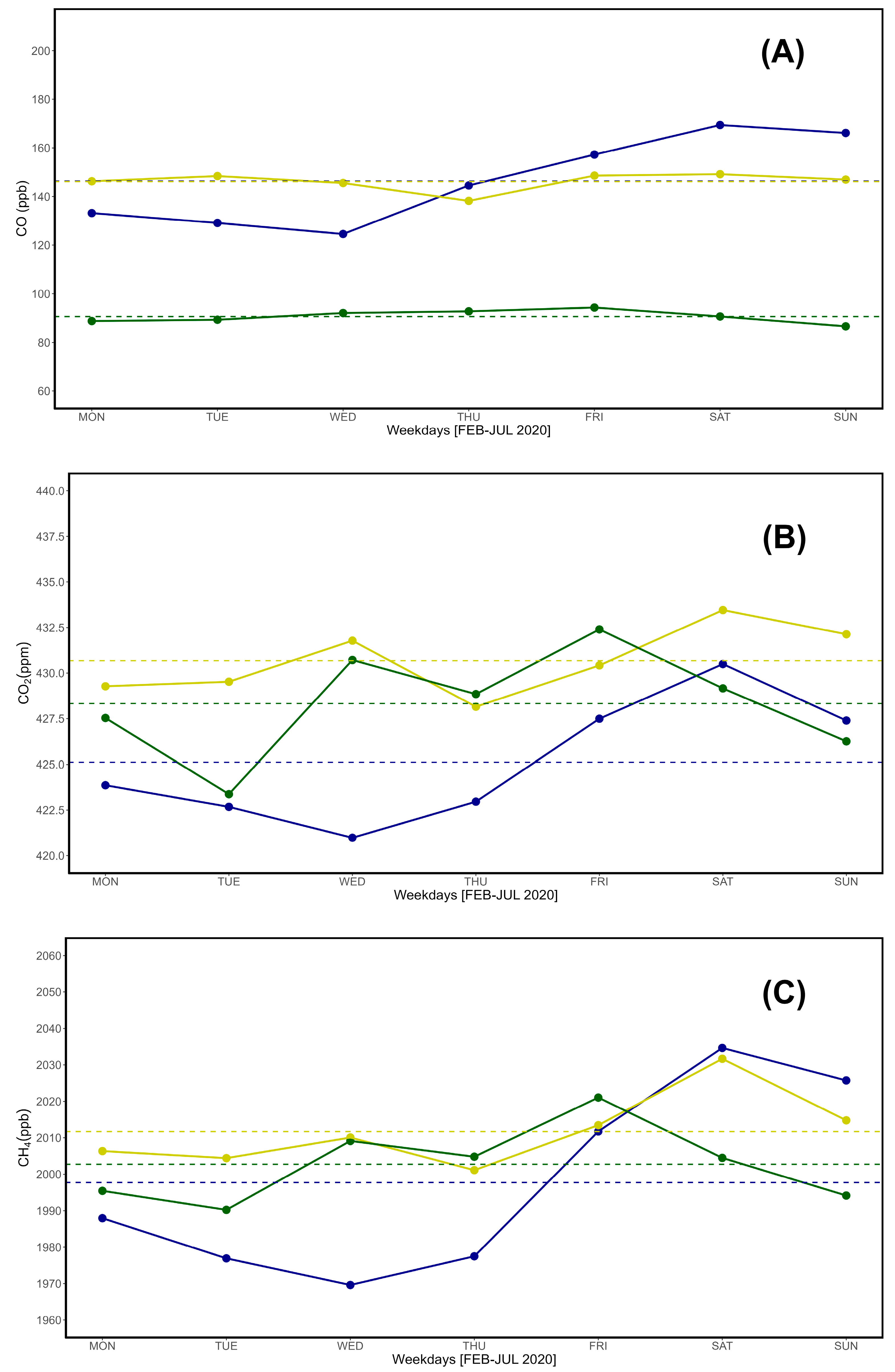 Preprints 117911 g008a