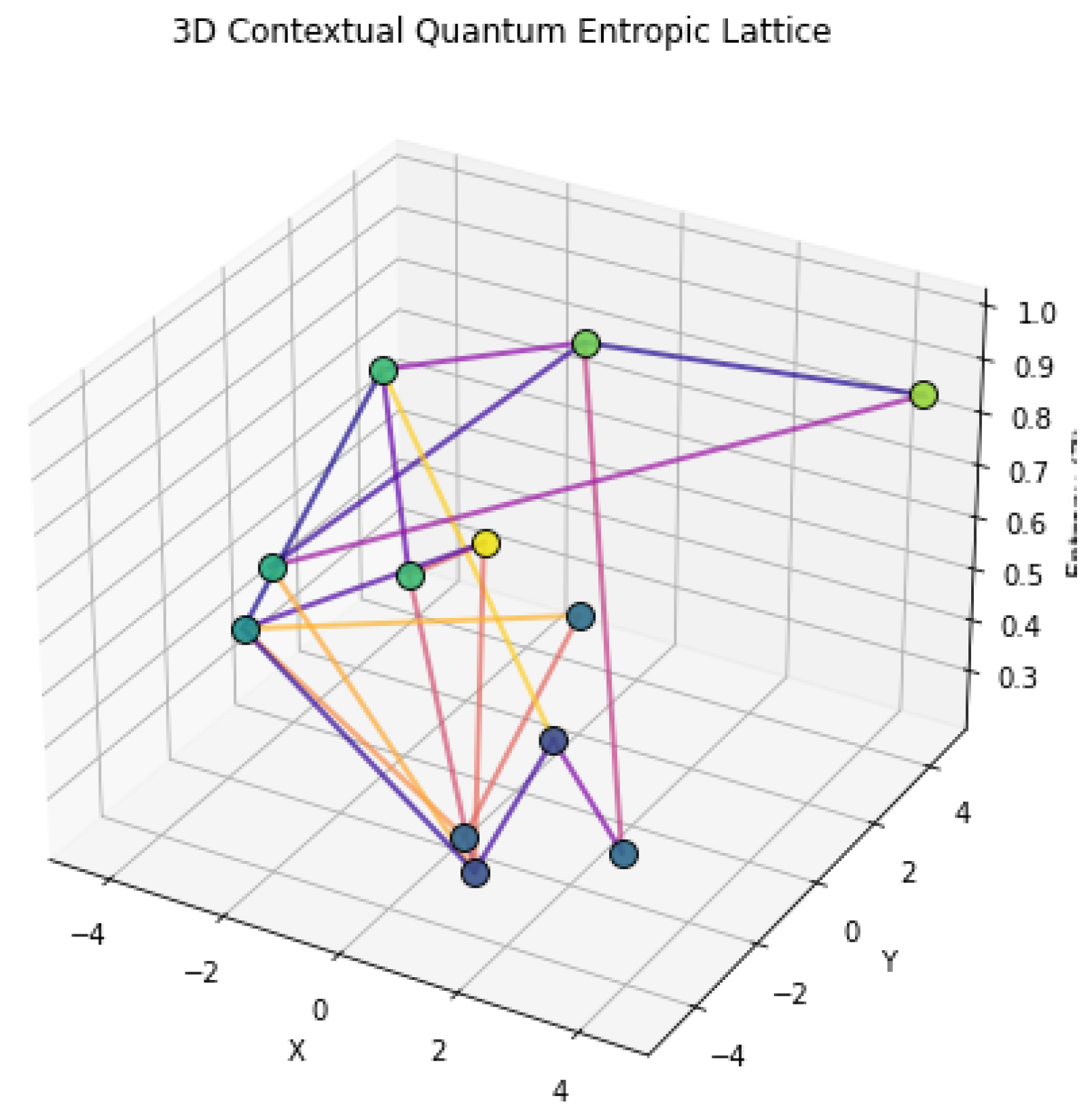 Preprints 165125 g001