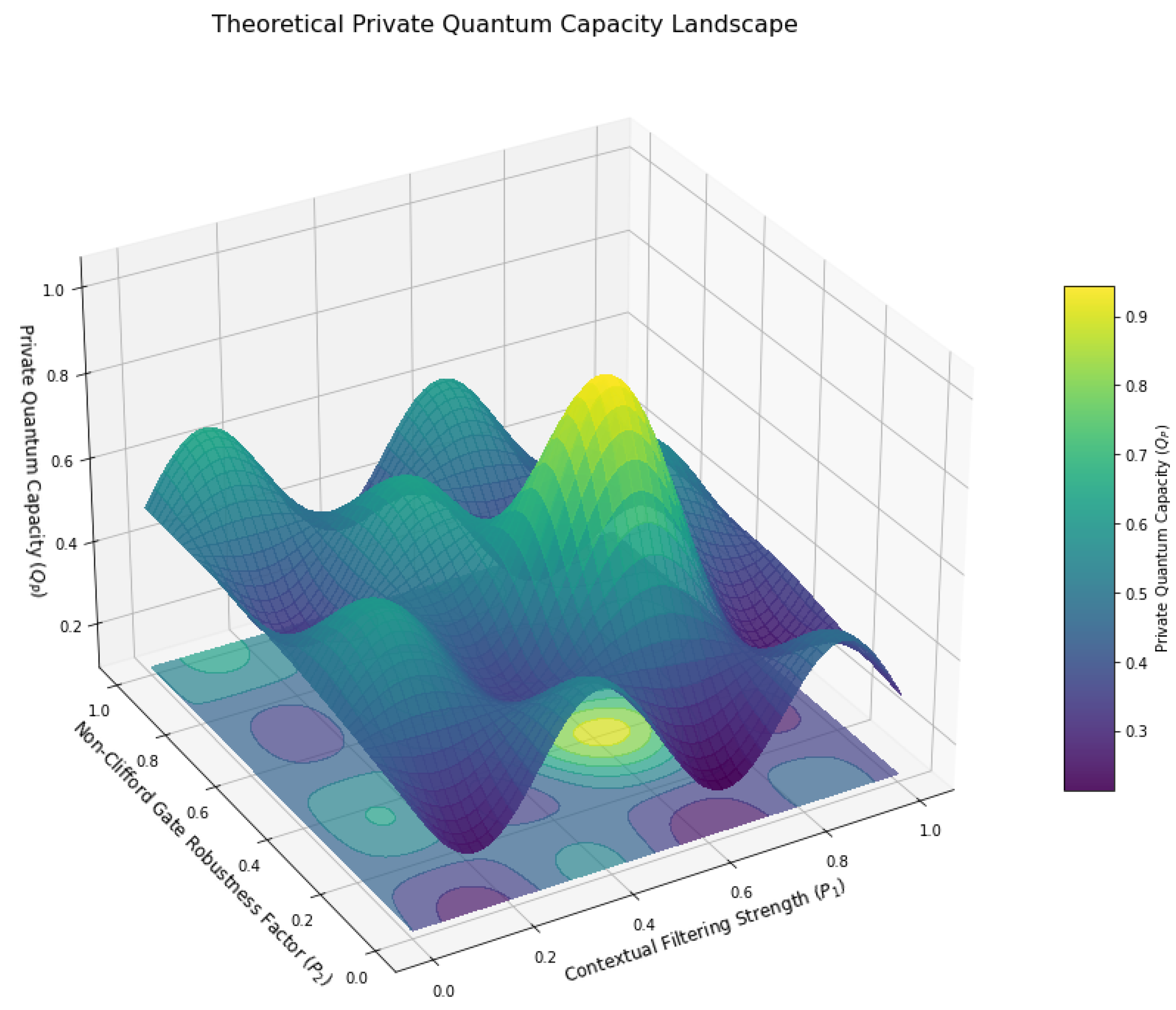 Preprints 165125 g011