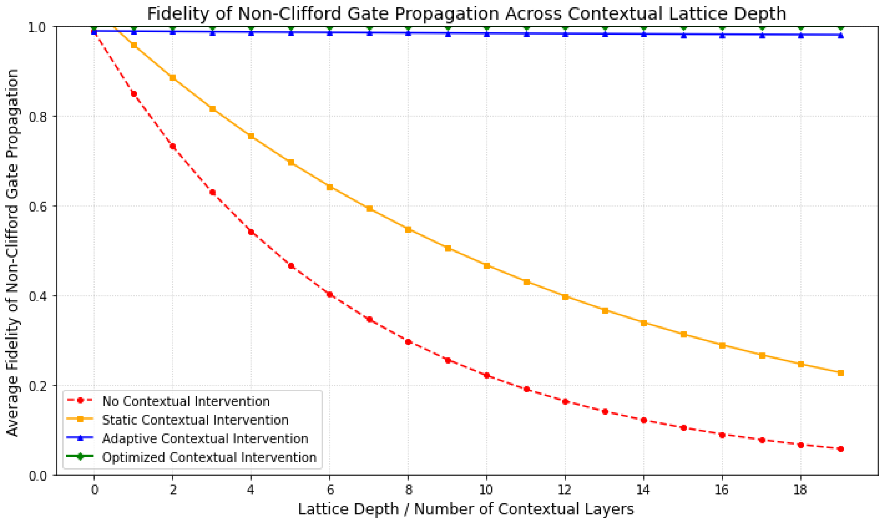 Preprints 165125 g012