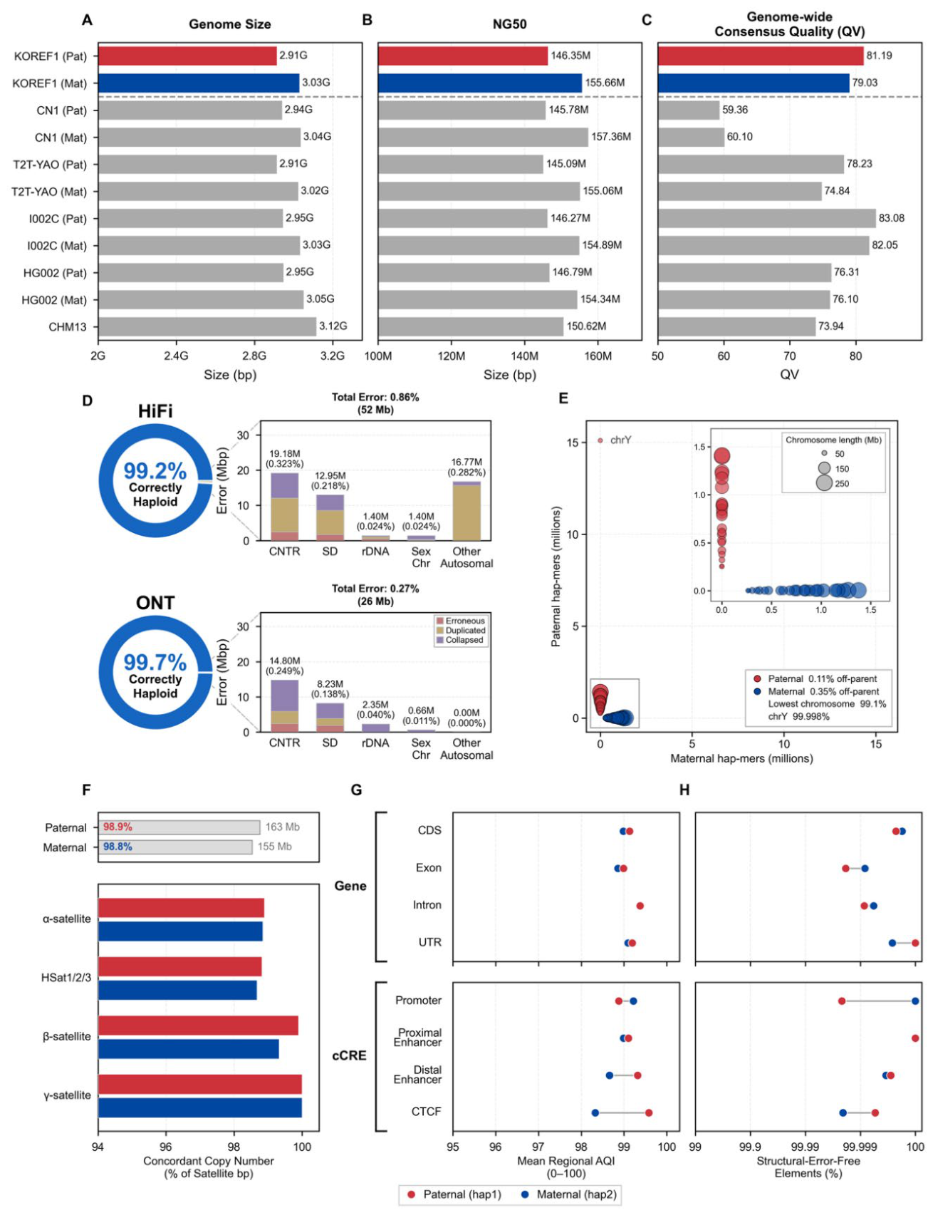 Preprints 230966 g002 Preprints 230966 g002