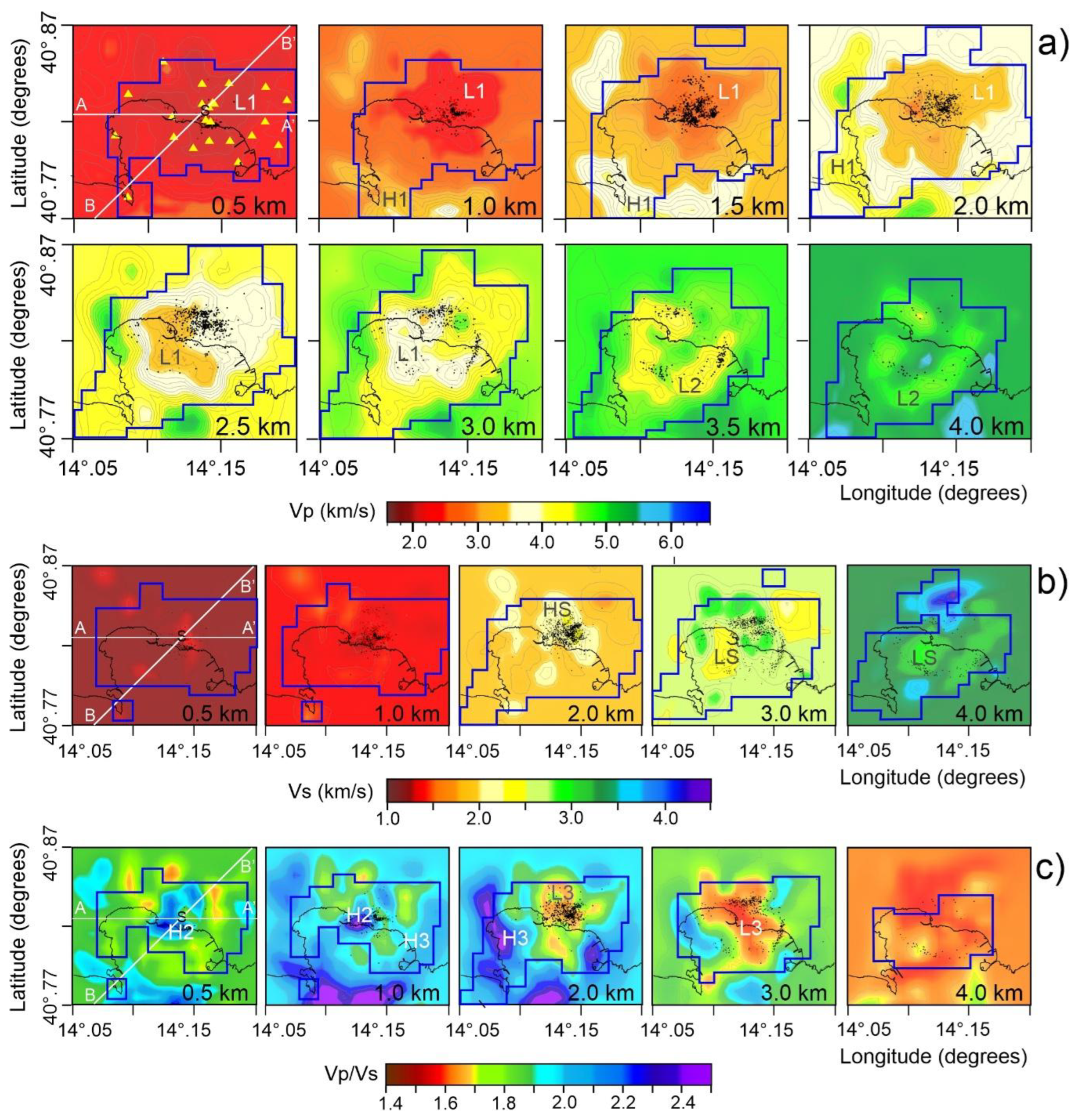 Preprints 149852 g002