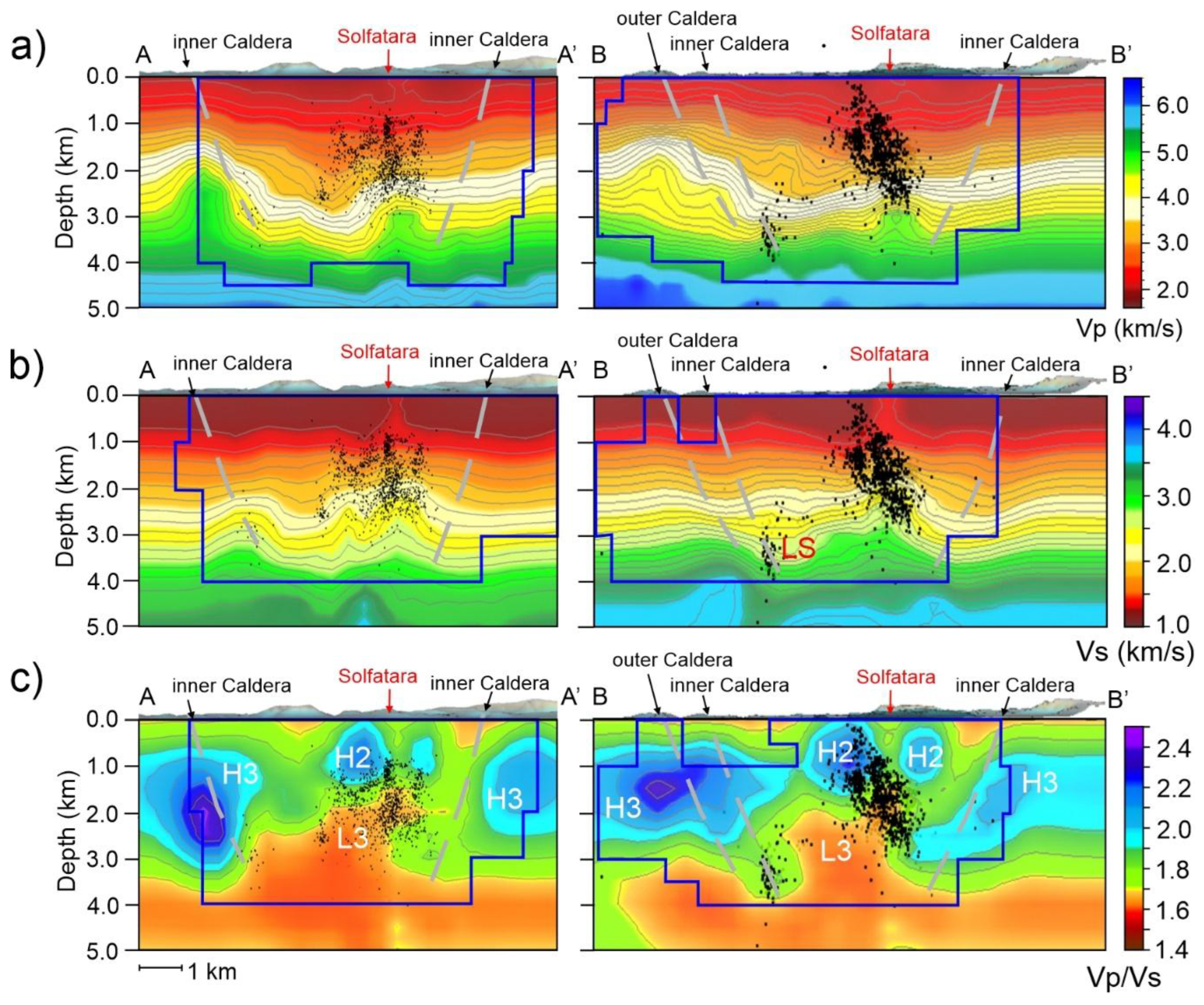 Preprints 149852 g003