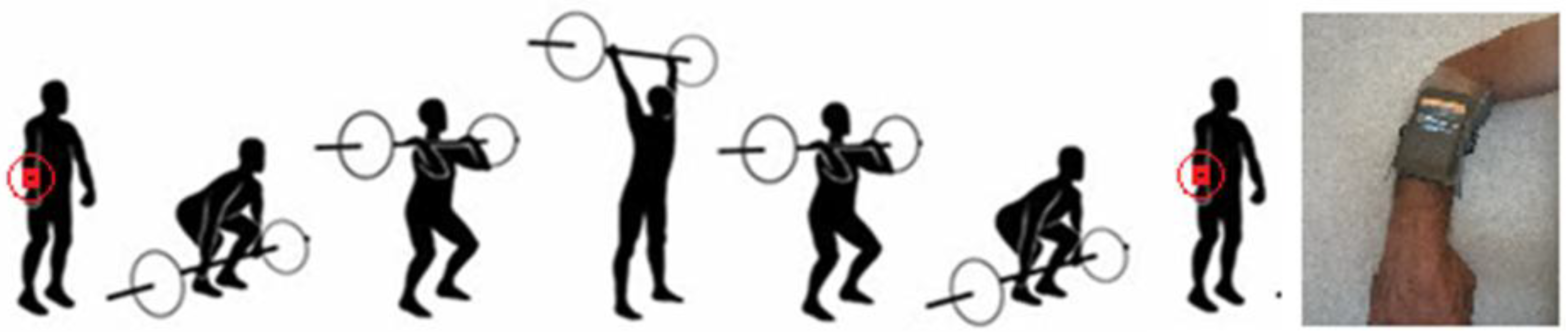 Preprints 185629 g001